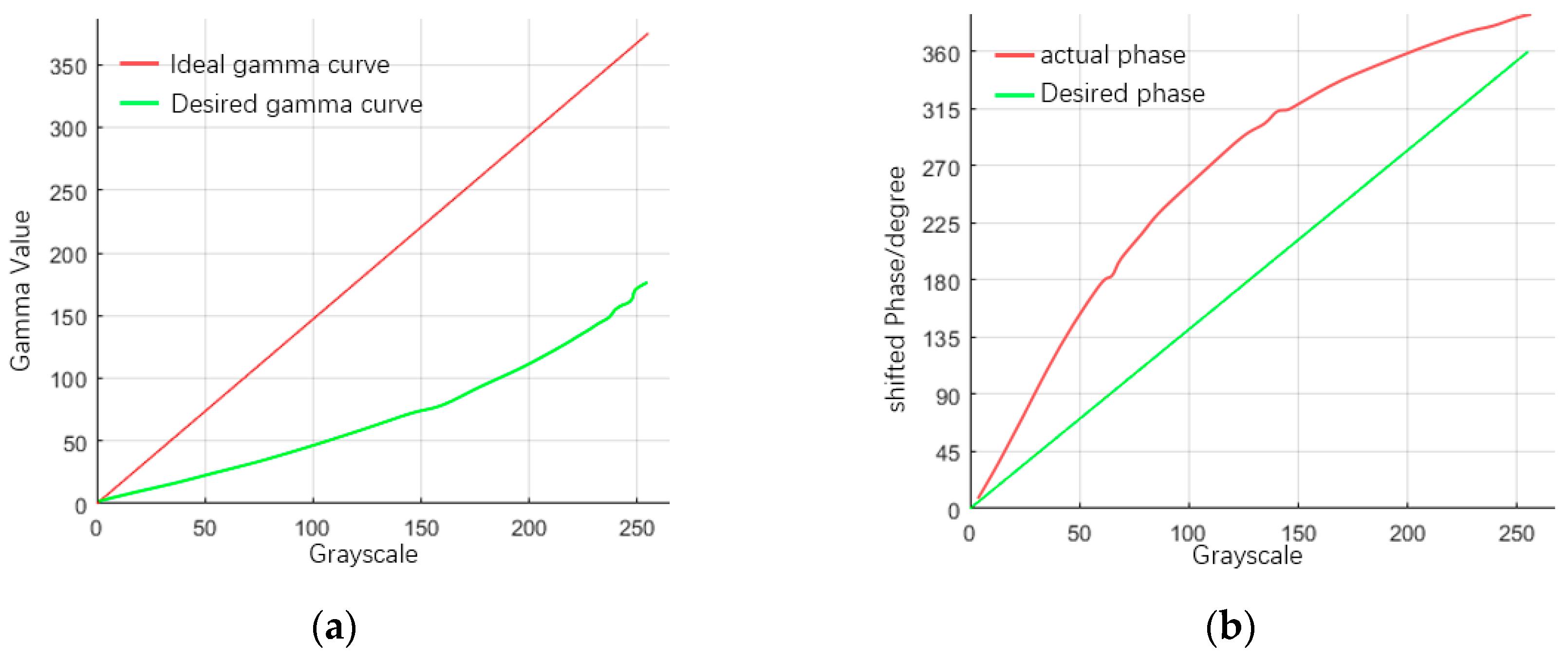 Applsci 09 02012 g002