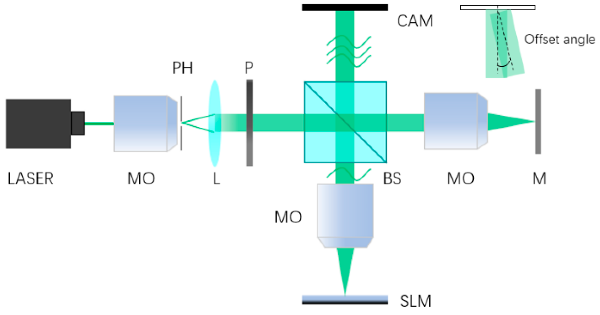 Applsci 09 02012 g005