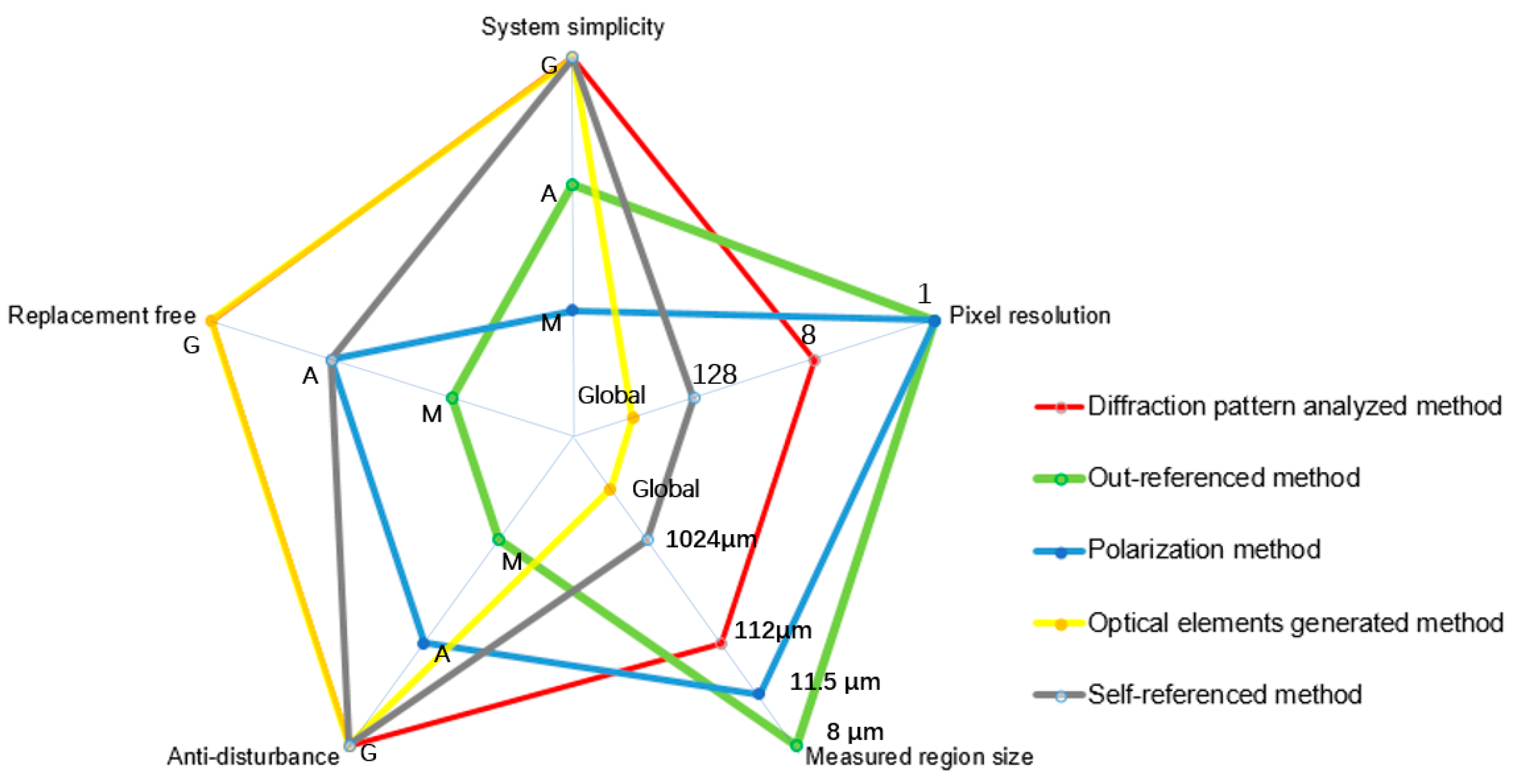 Applsci 09 02012 g009