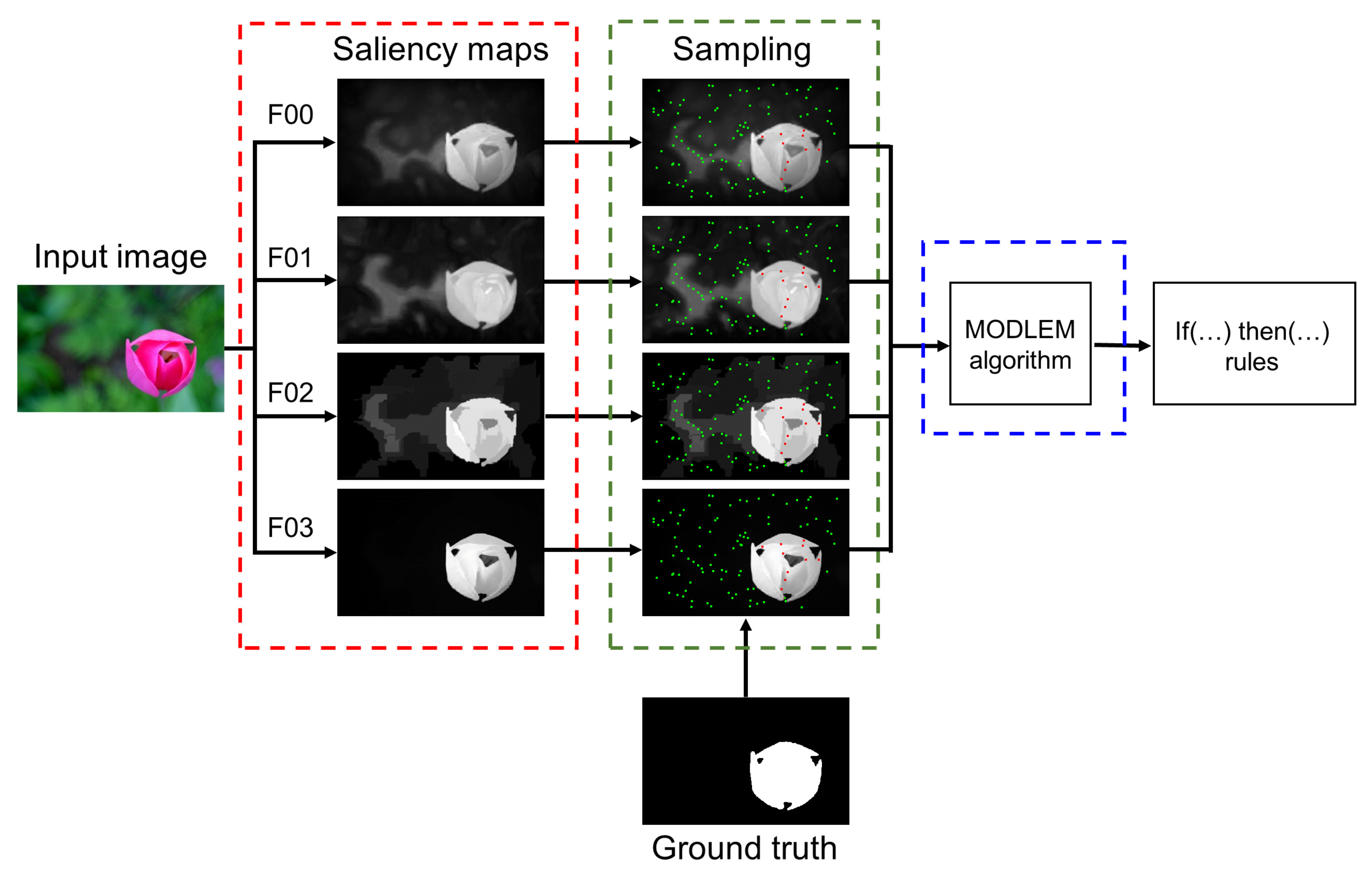 Applsci 09 02015 g002 Applsci 09 02015 g002