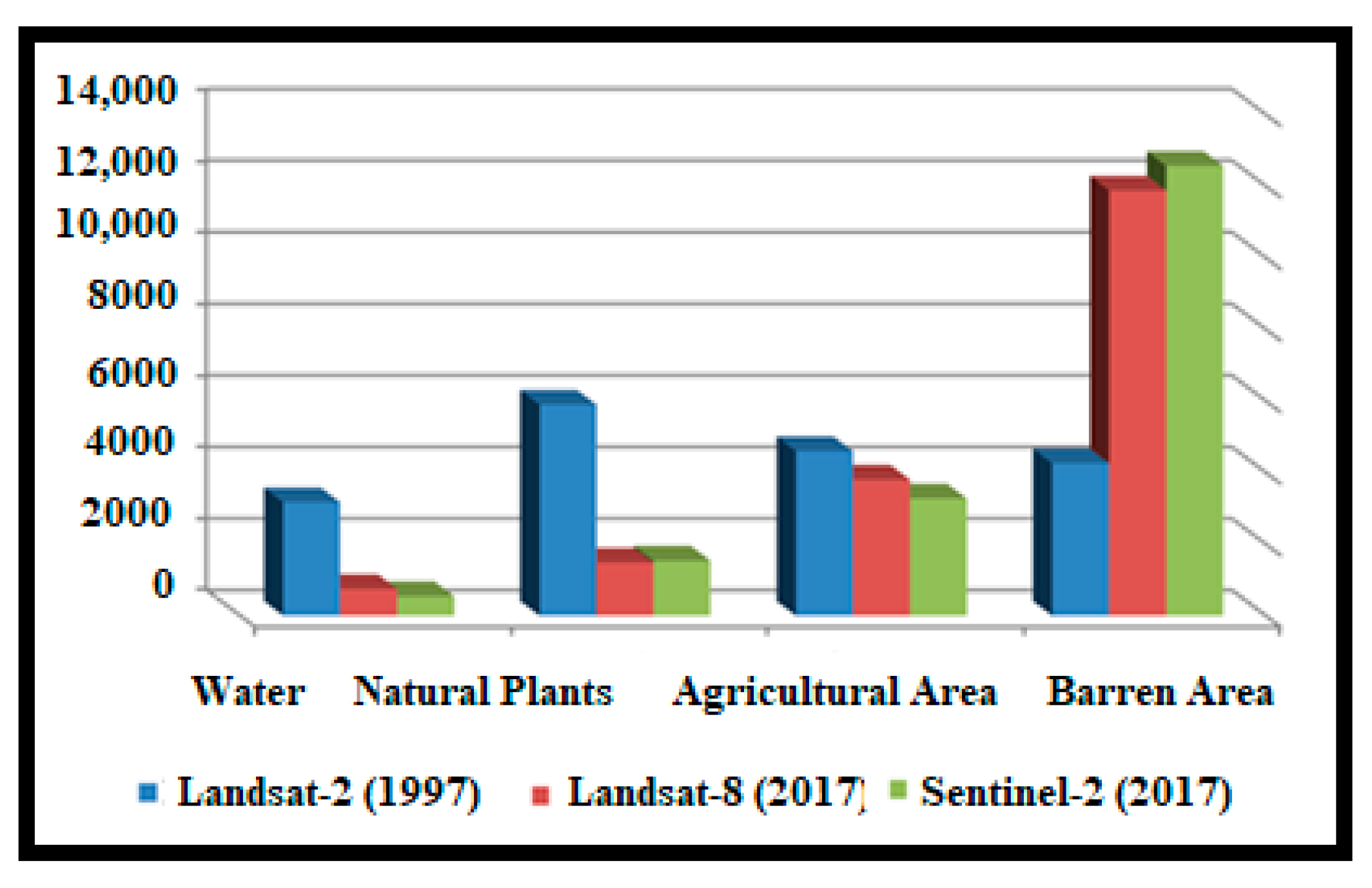 Applsci 09 02016 g006