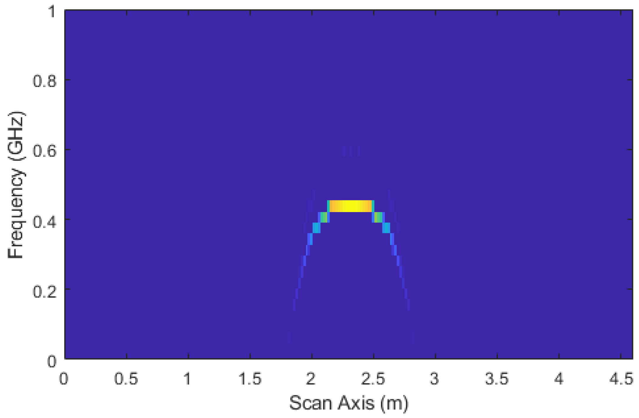 Applsci 09 02017 g009