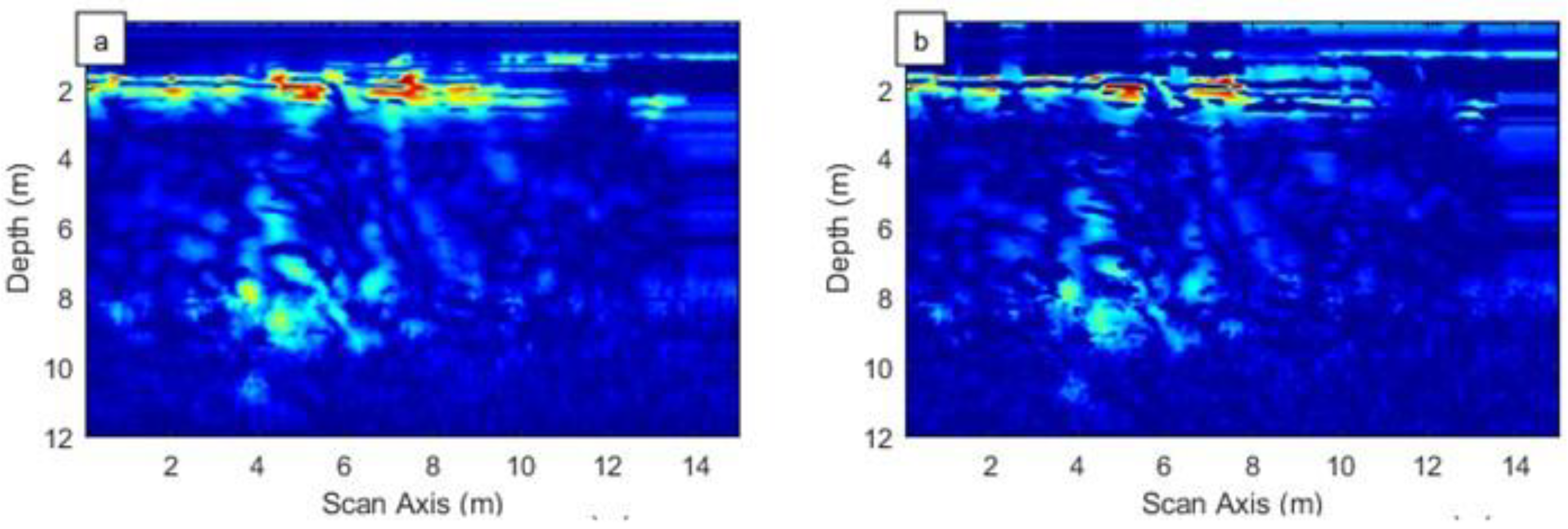 Applsci 09 02017 g015