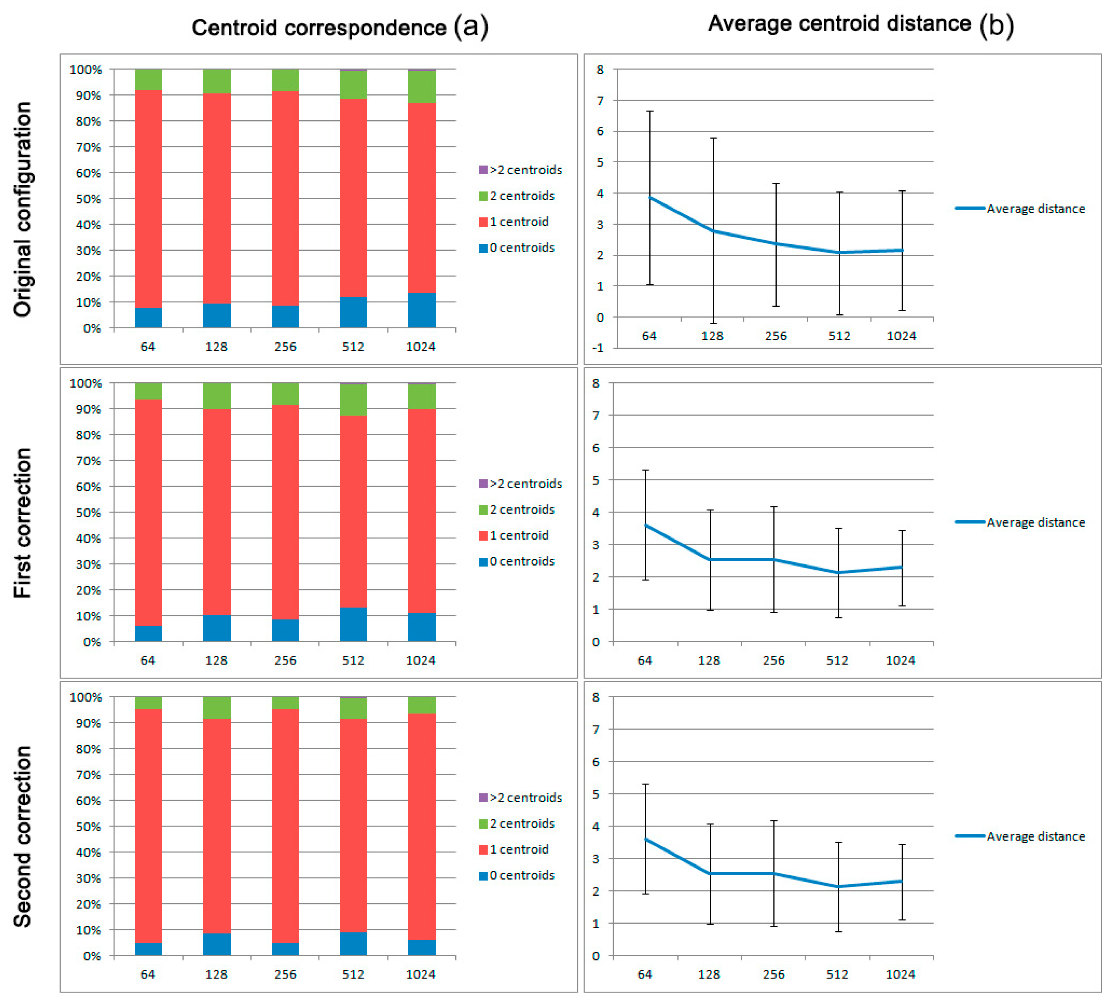 Applsci 09 02020 g009