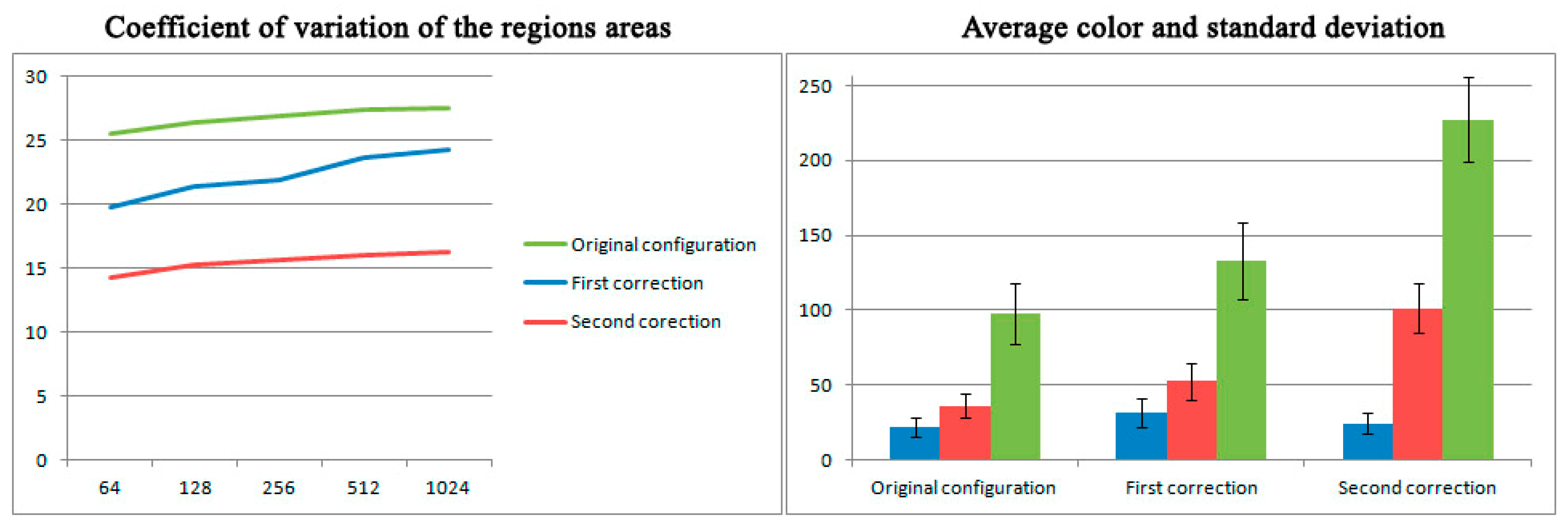 Applsci 09 02020 g010
