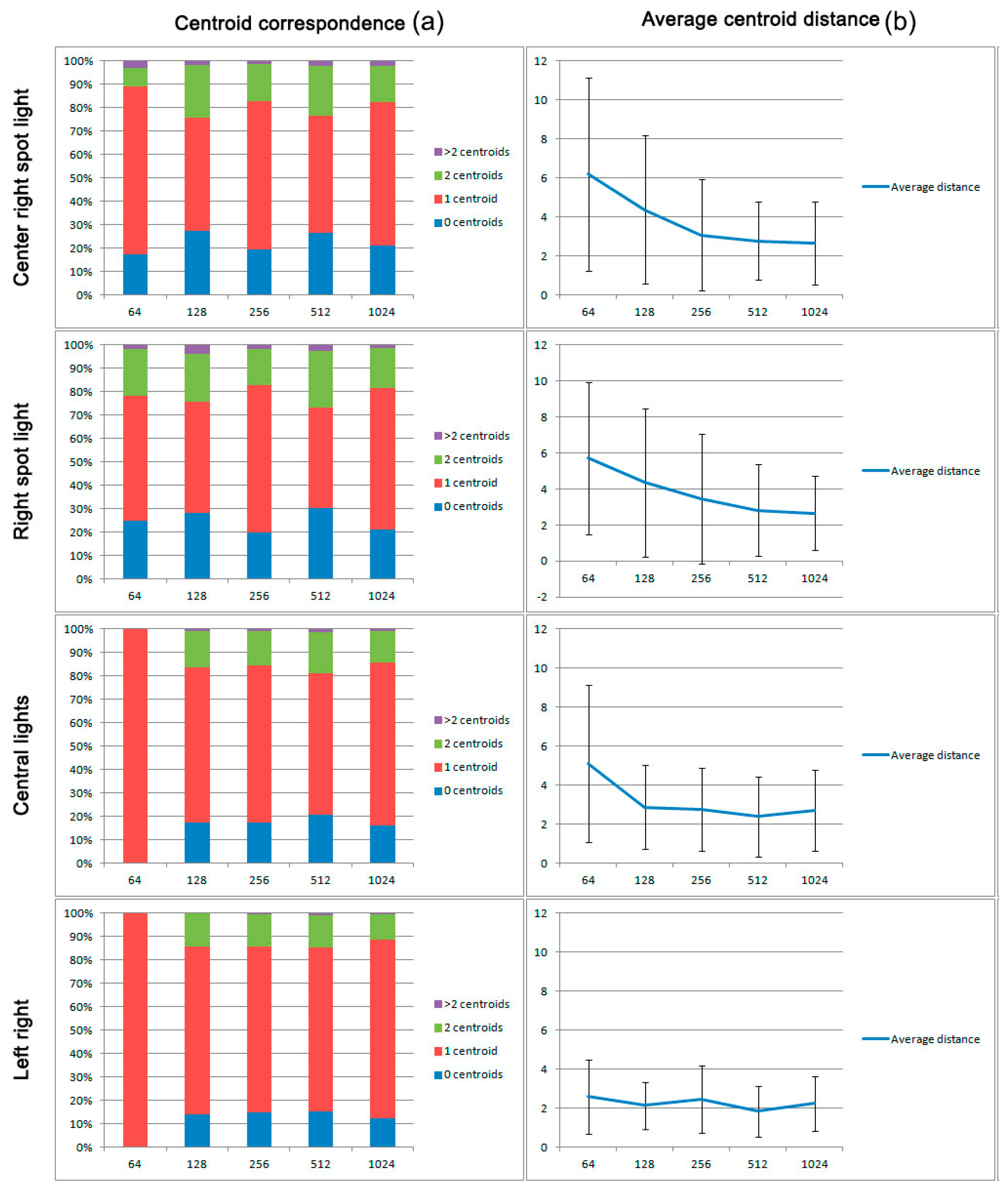 Applsci 09 02020 g012