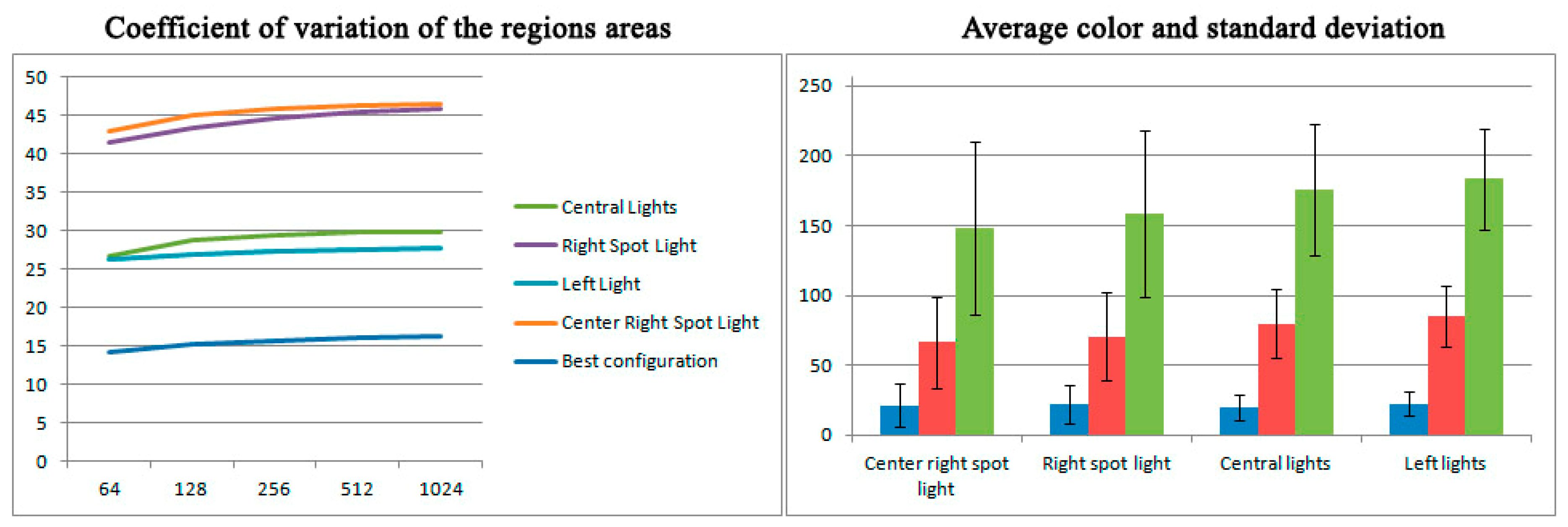 Applsci 09 02020 g013