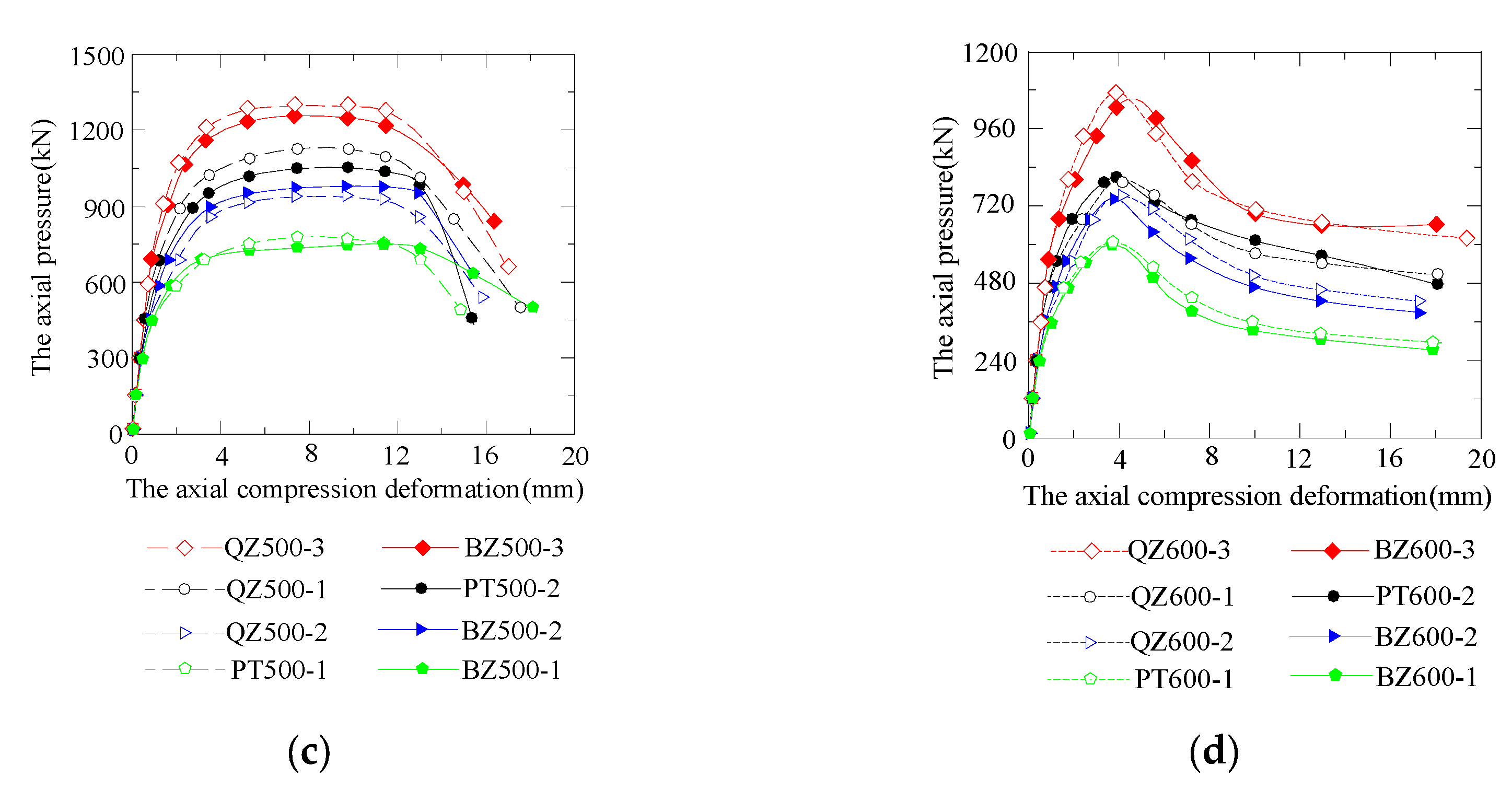 Applsci 09 02021 g005b 550