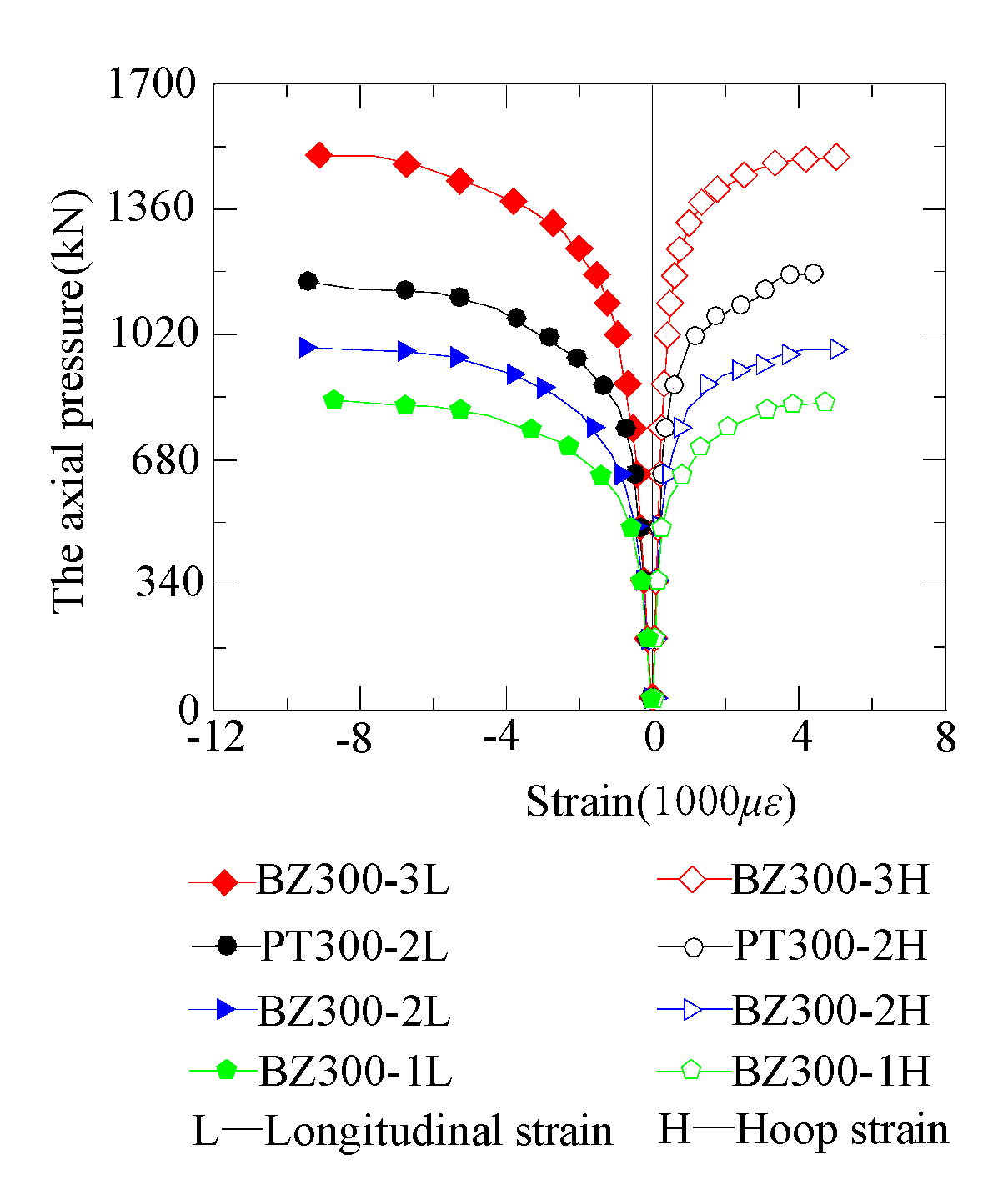 Applsci 09 02021 g006 550