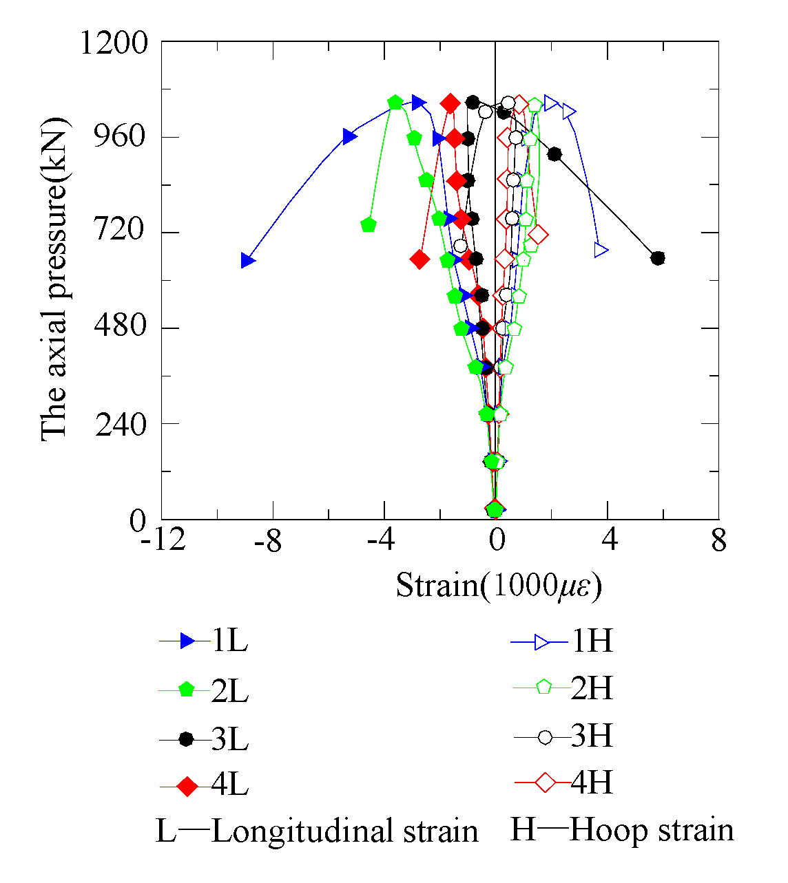Applsci 09 02021 g007 550