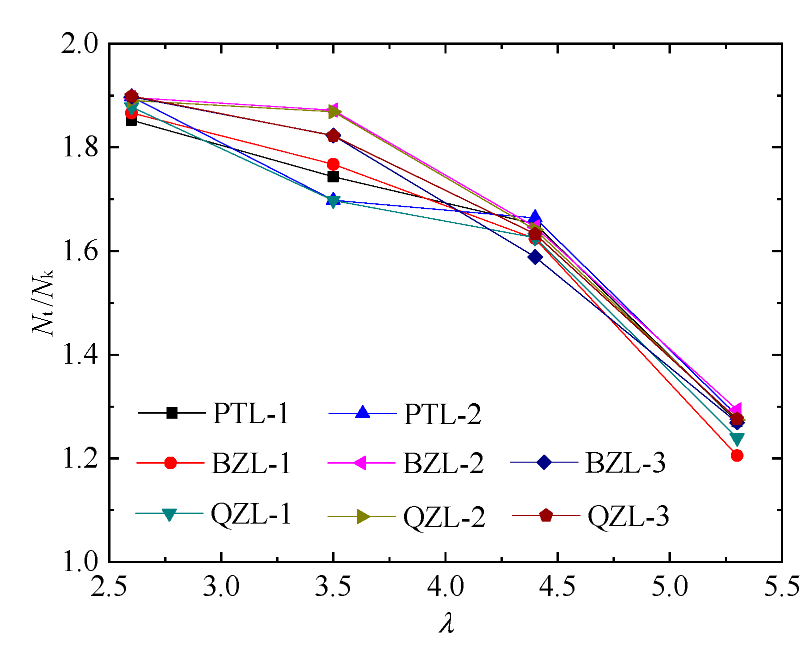 Applsci 09 02021 g008 550