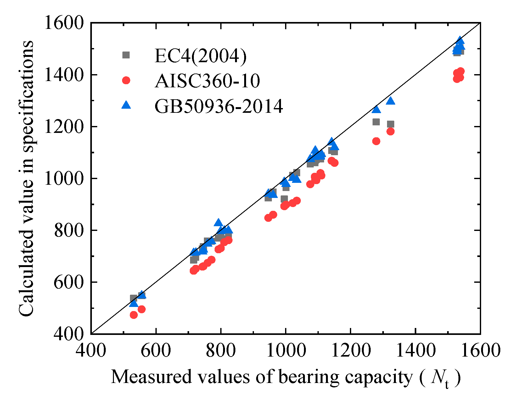 Applsci 09 02021 g009 550