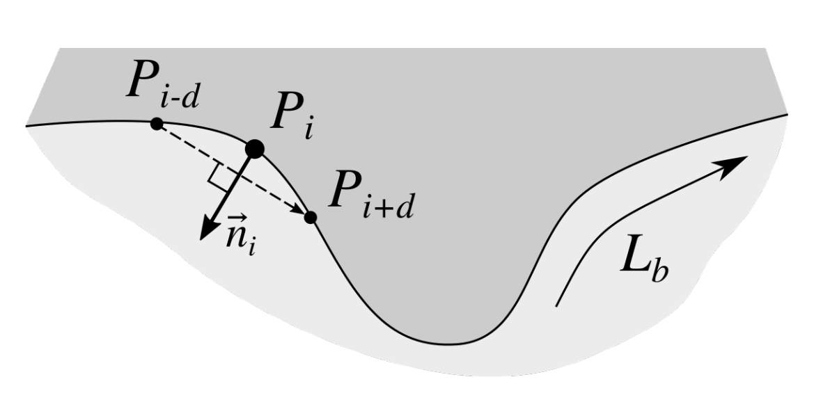 Applsci 09 02022 g008