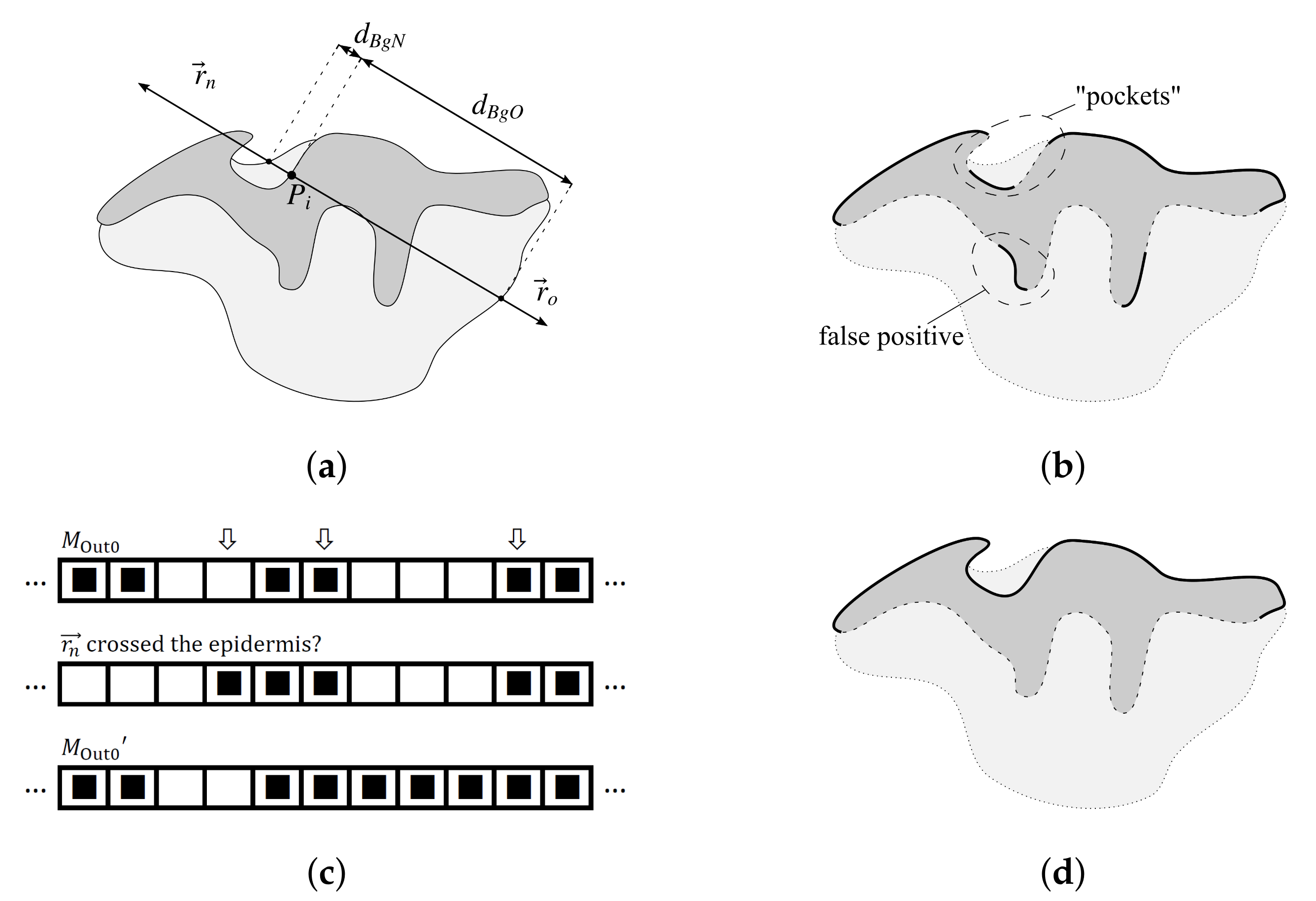 Applsci 09 02022 g009
