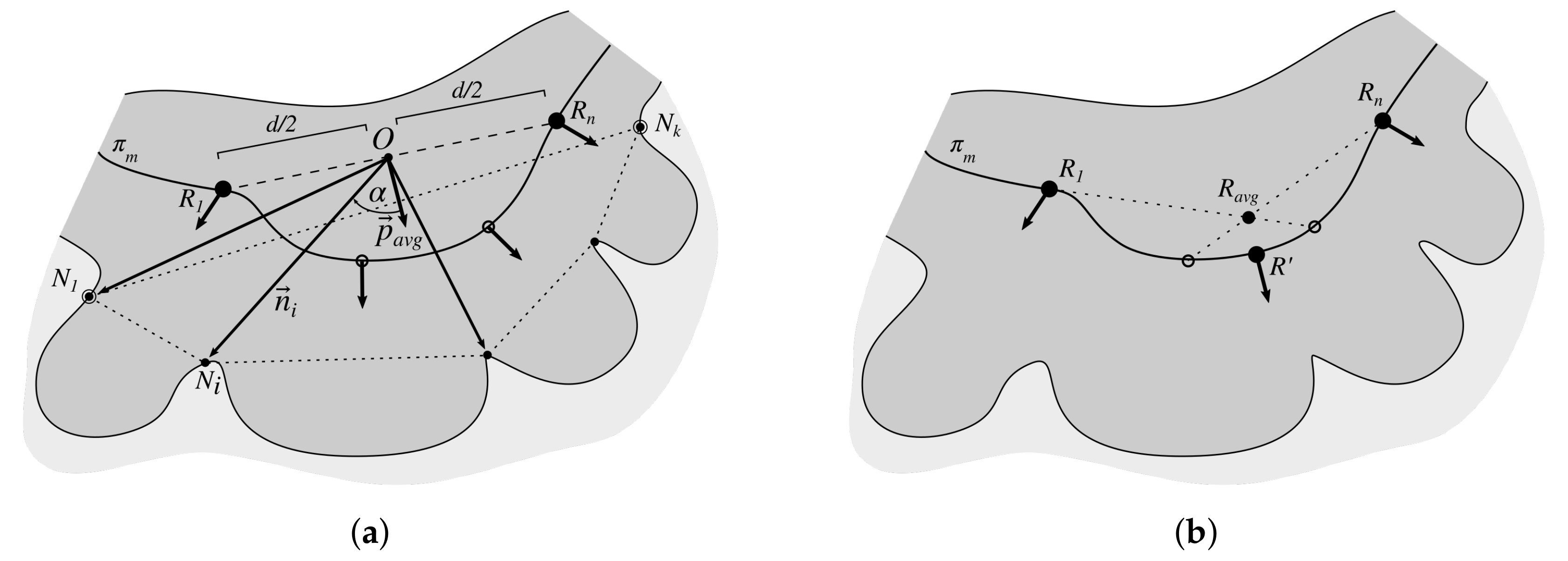 Applsci 09 02022 g017