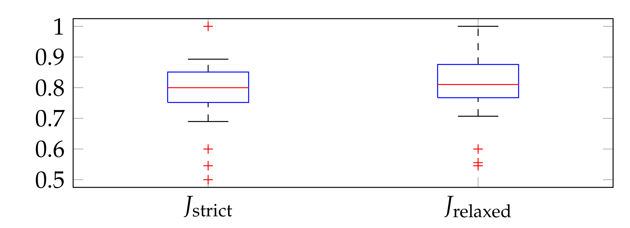 Applsci 09 02022 g028