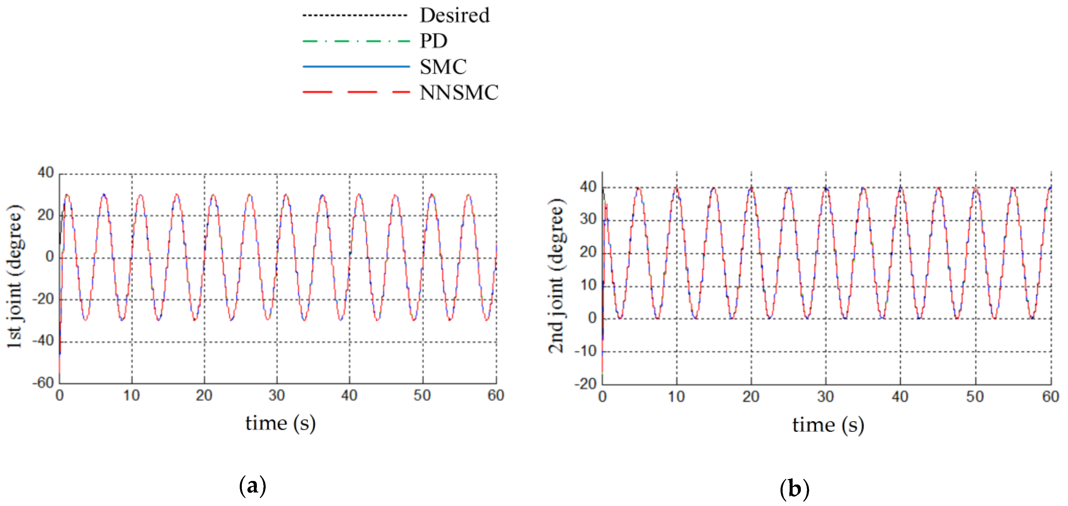 Applsci 09 02023 g012a
