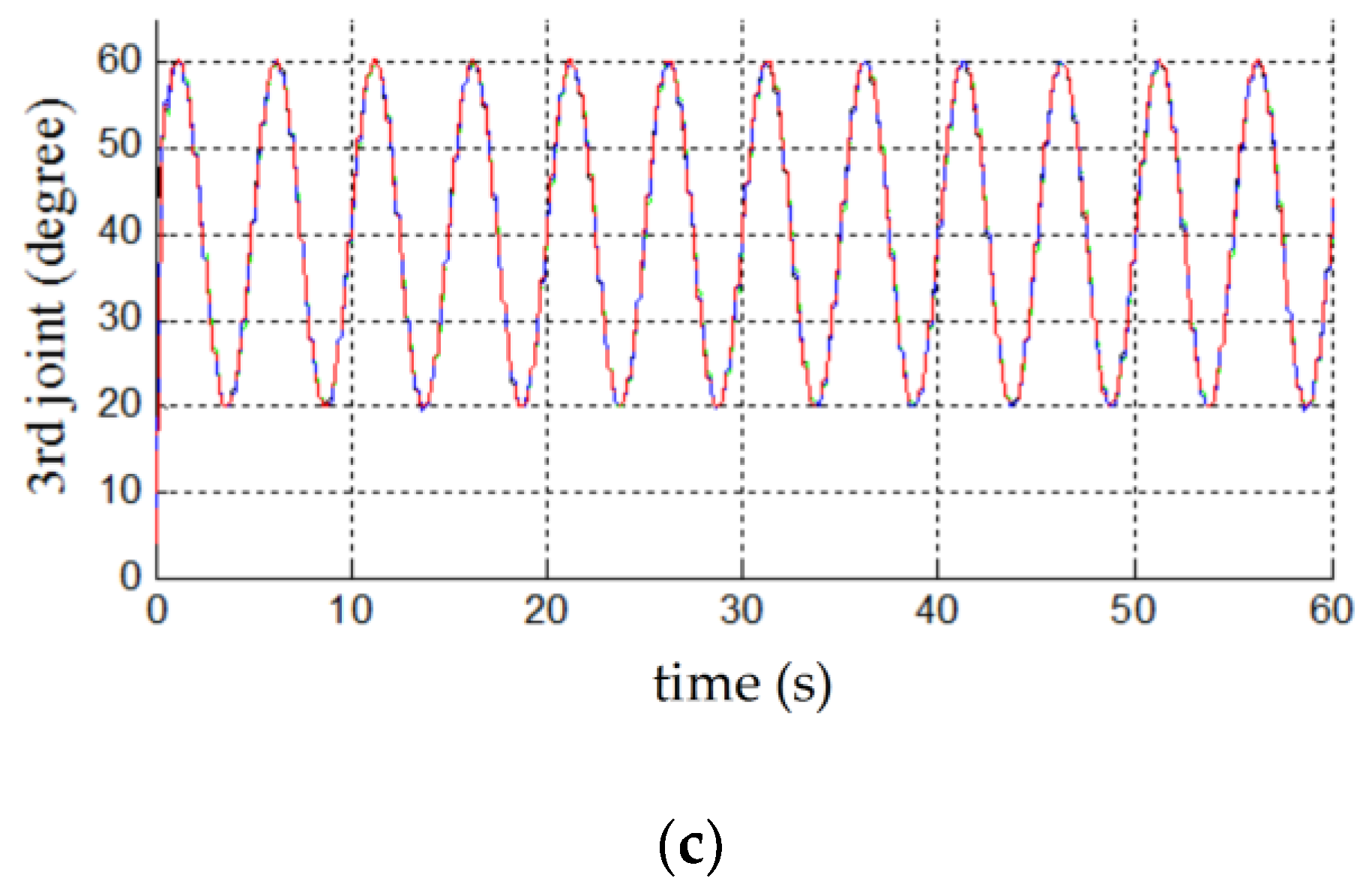 Applsci 09 02023 g012b