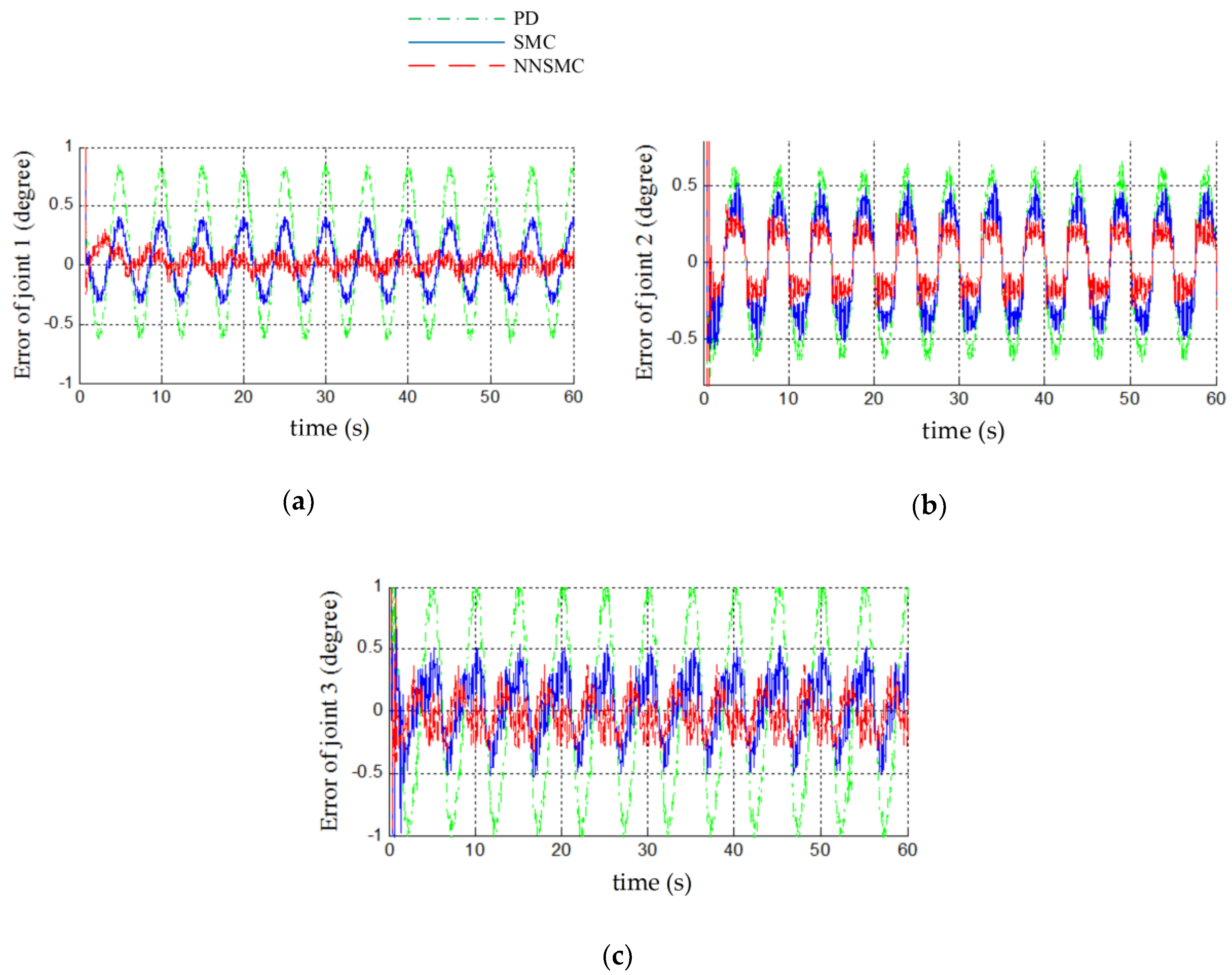 Applsci 09 02023 g013