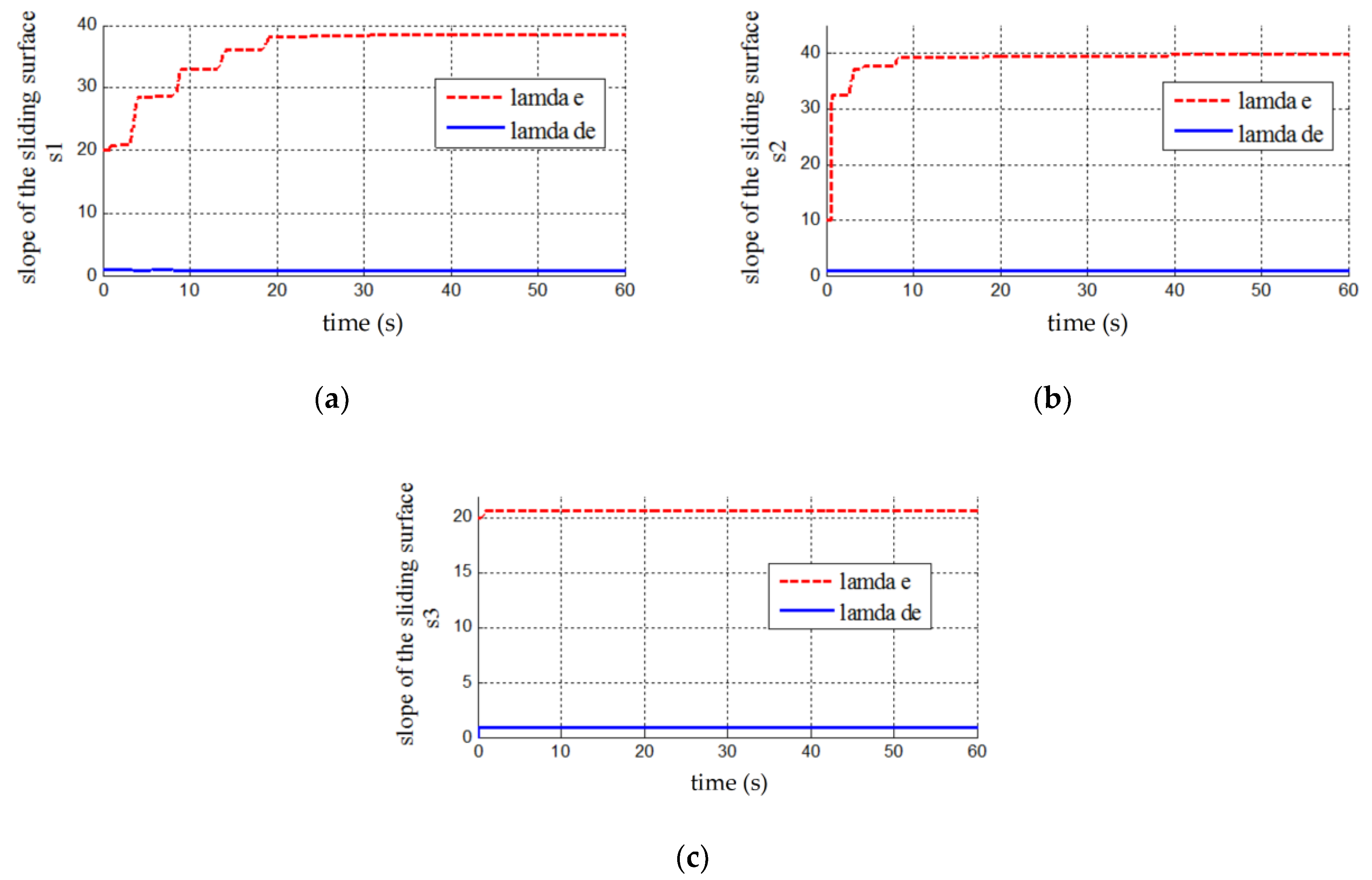 Applsci 09 02023 g015