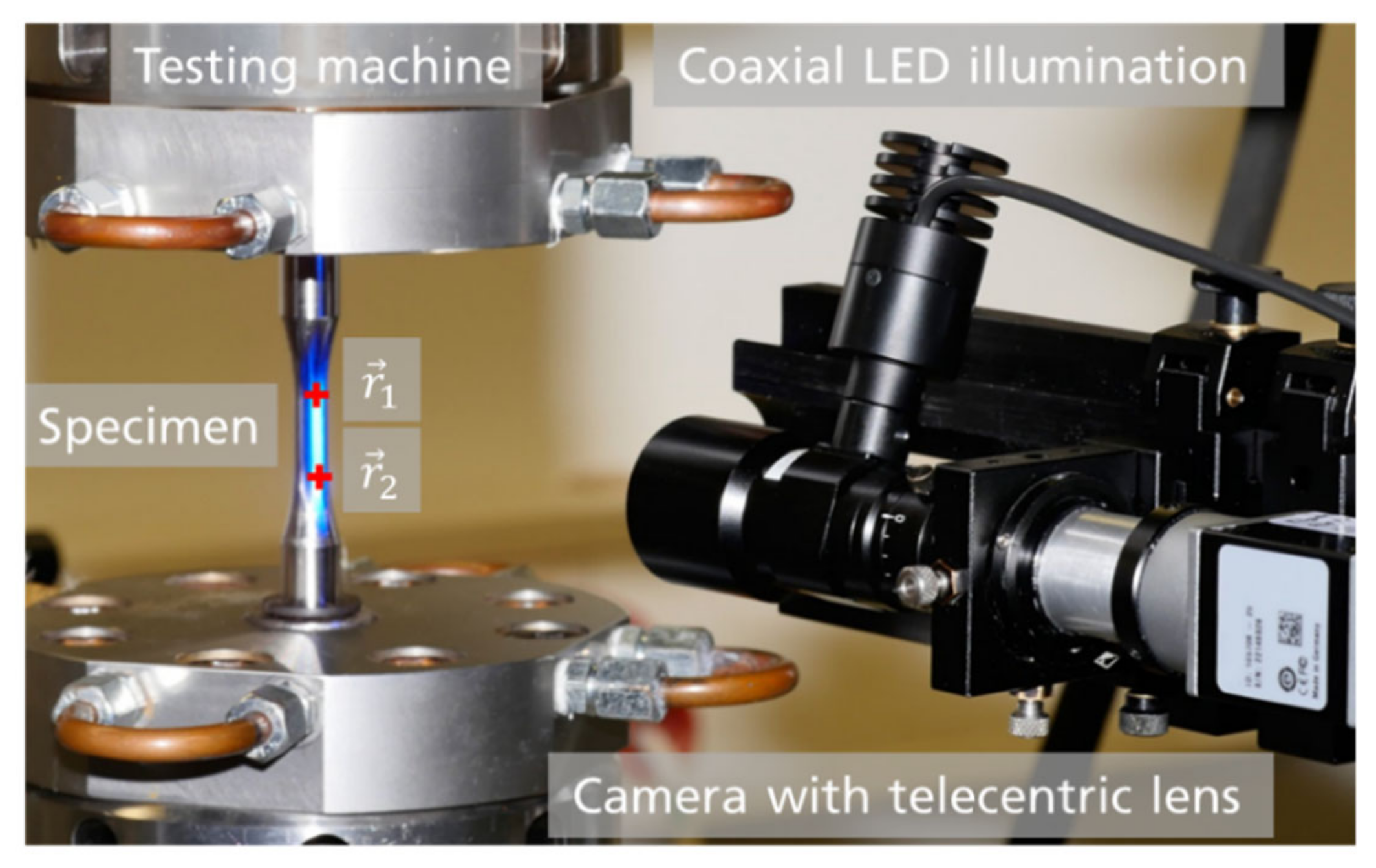 Applsci 09 02025 g002 Applsci 09 02025 g002