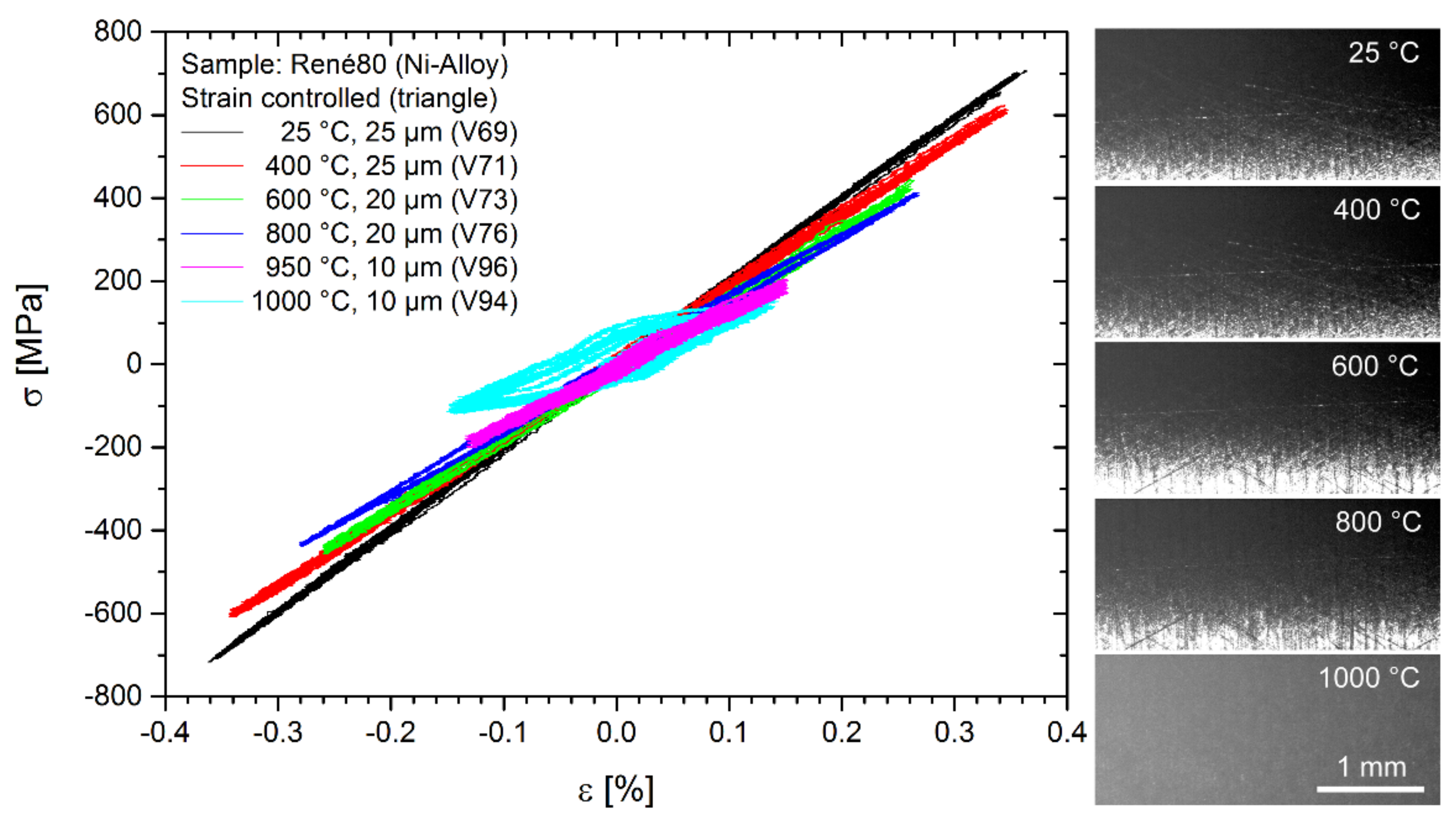 Applsci 09 02025 g006 Applsci 09 02025 g006
