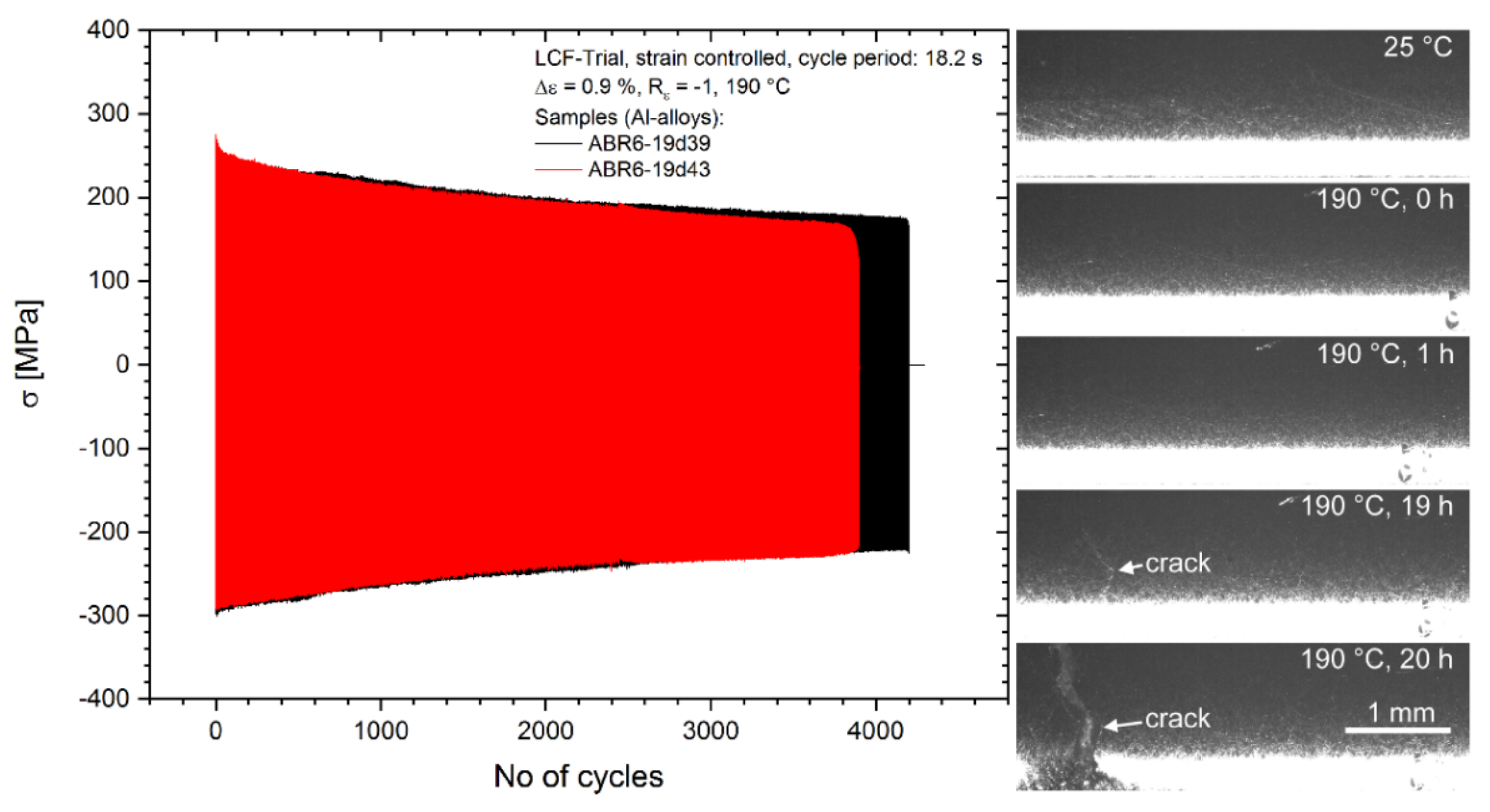 Applsci 09 02025 g008 Applsci 09 02025 g008