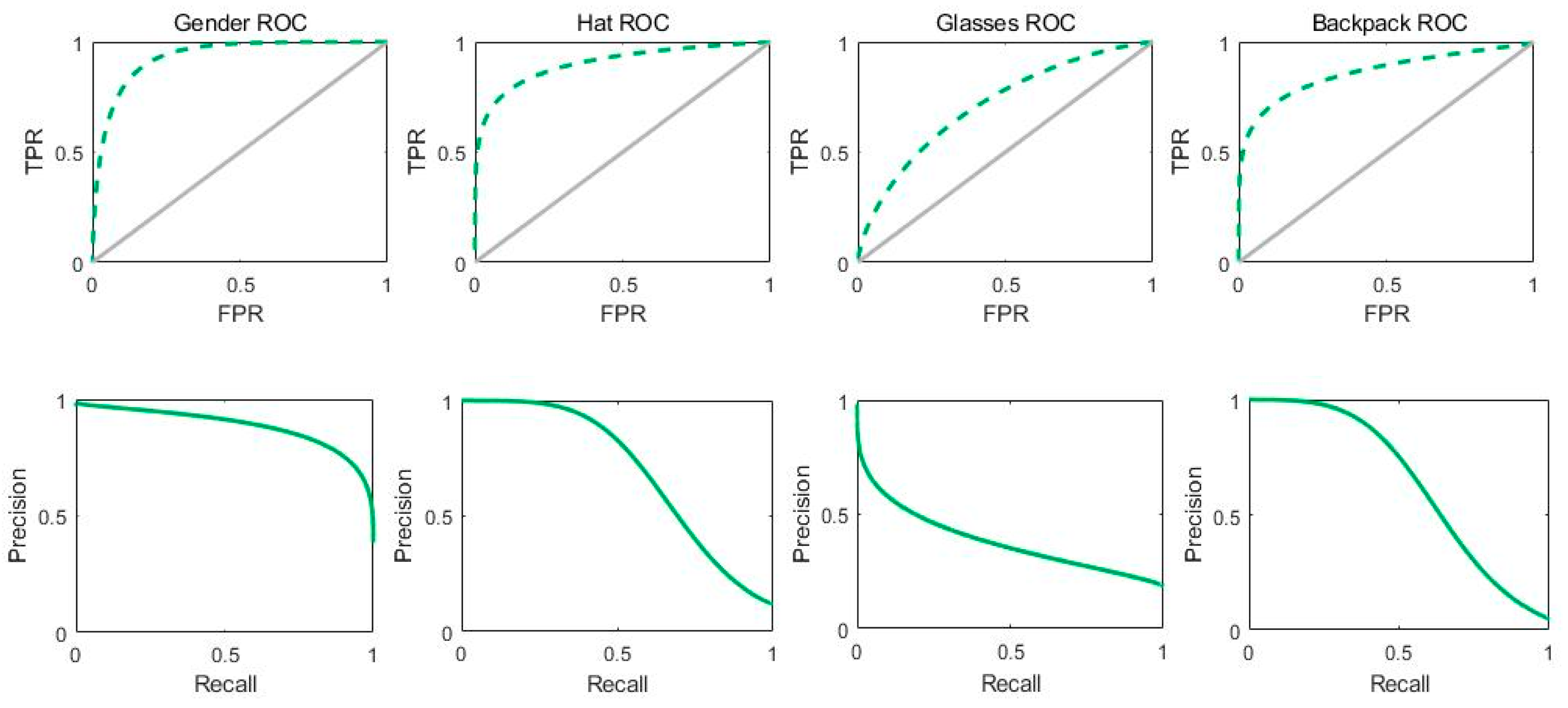 Applsci 09 02027 g004a 550