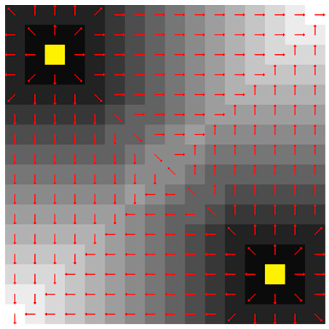 Applsci 09 02029 g002
