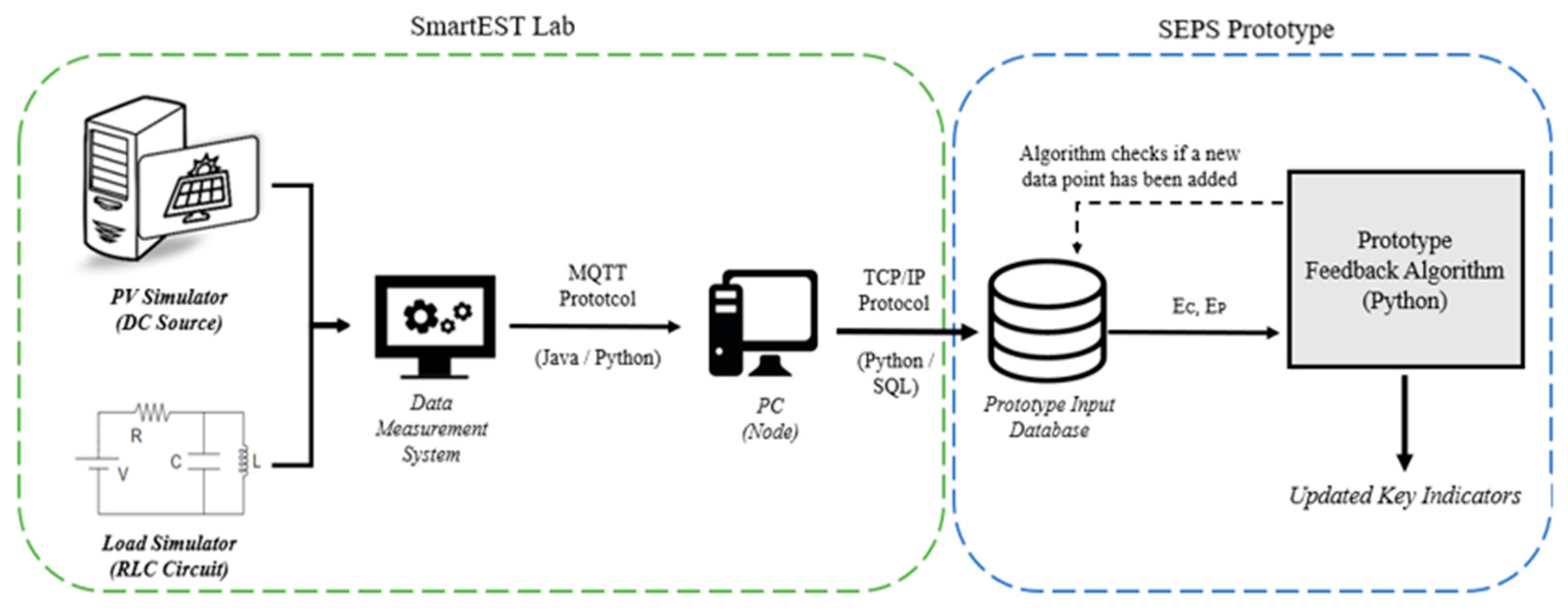 Applsci 09 02030 g002