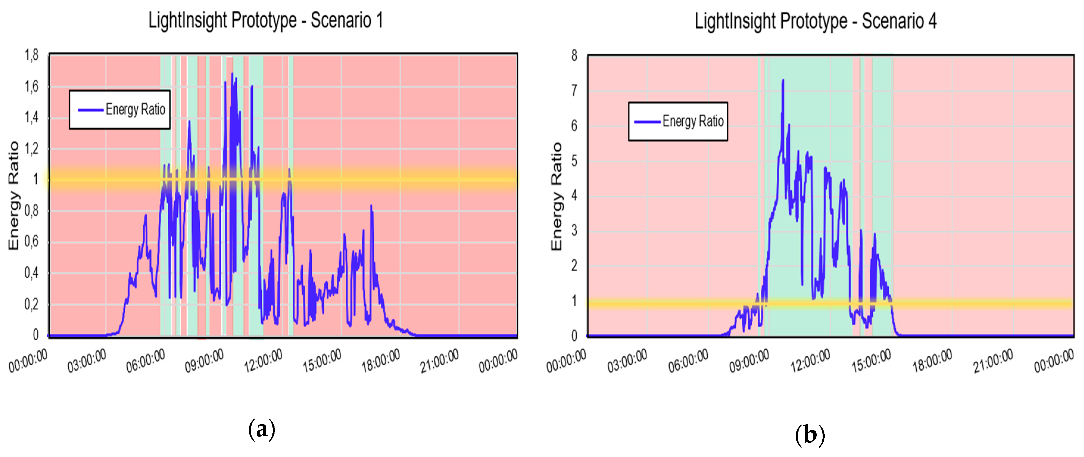 Applsci 09 02030 g010