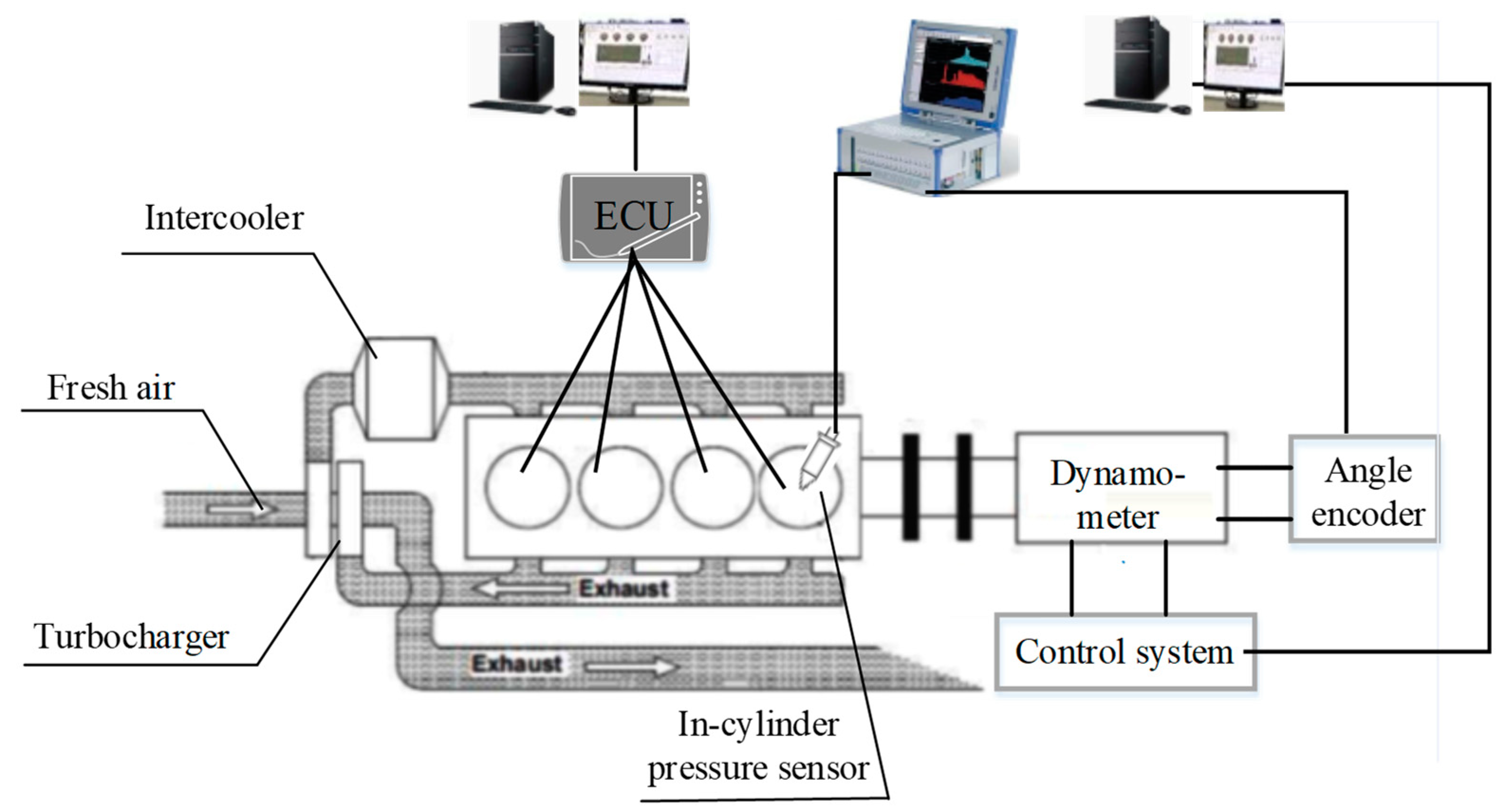 Applsci 09 02032 g001