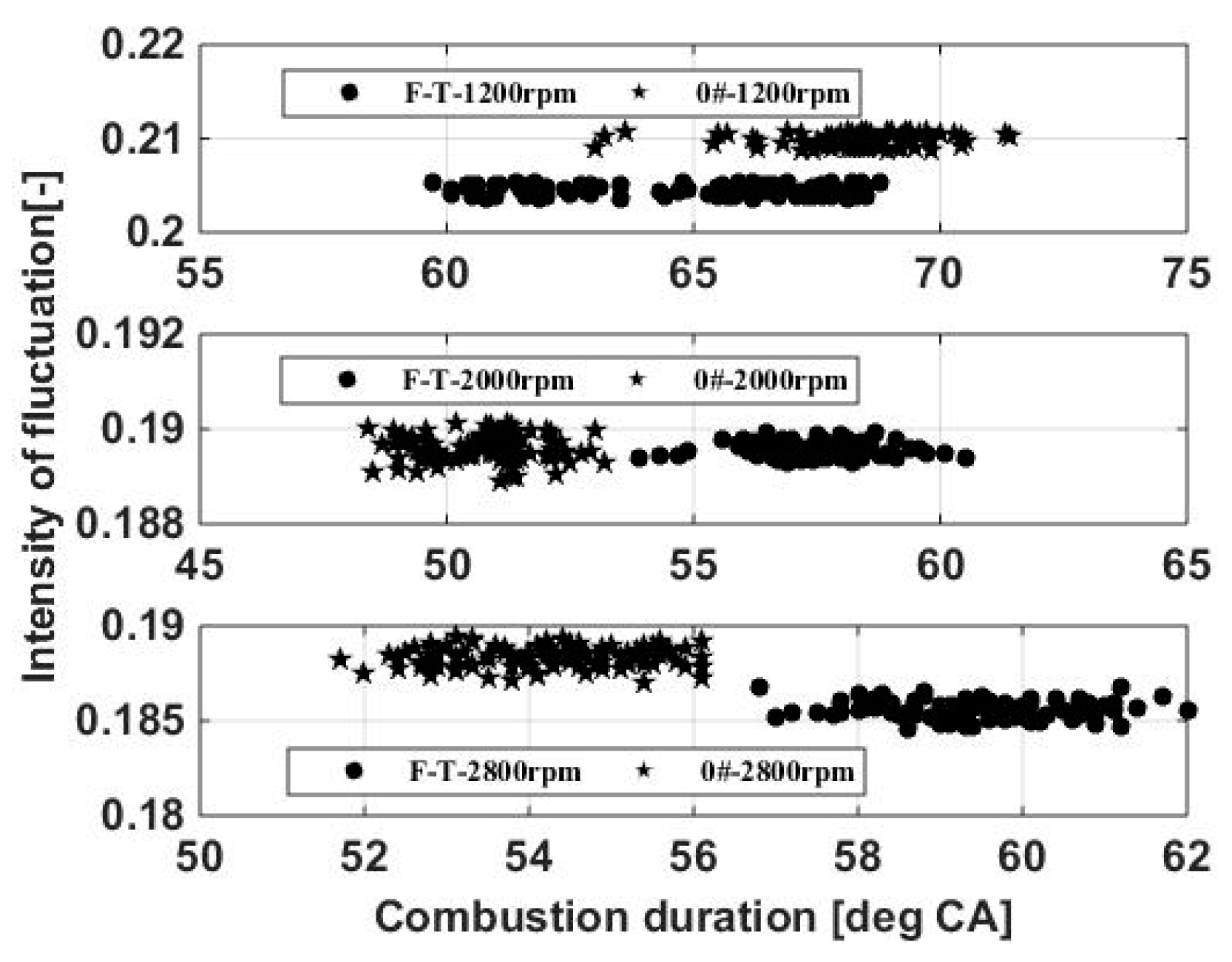 Applsci 09 02032 g008