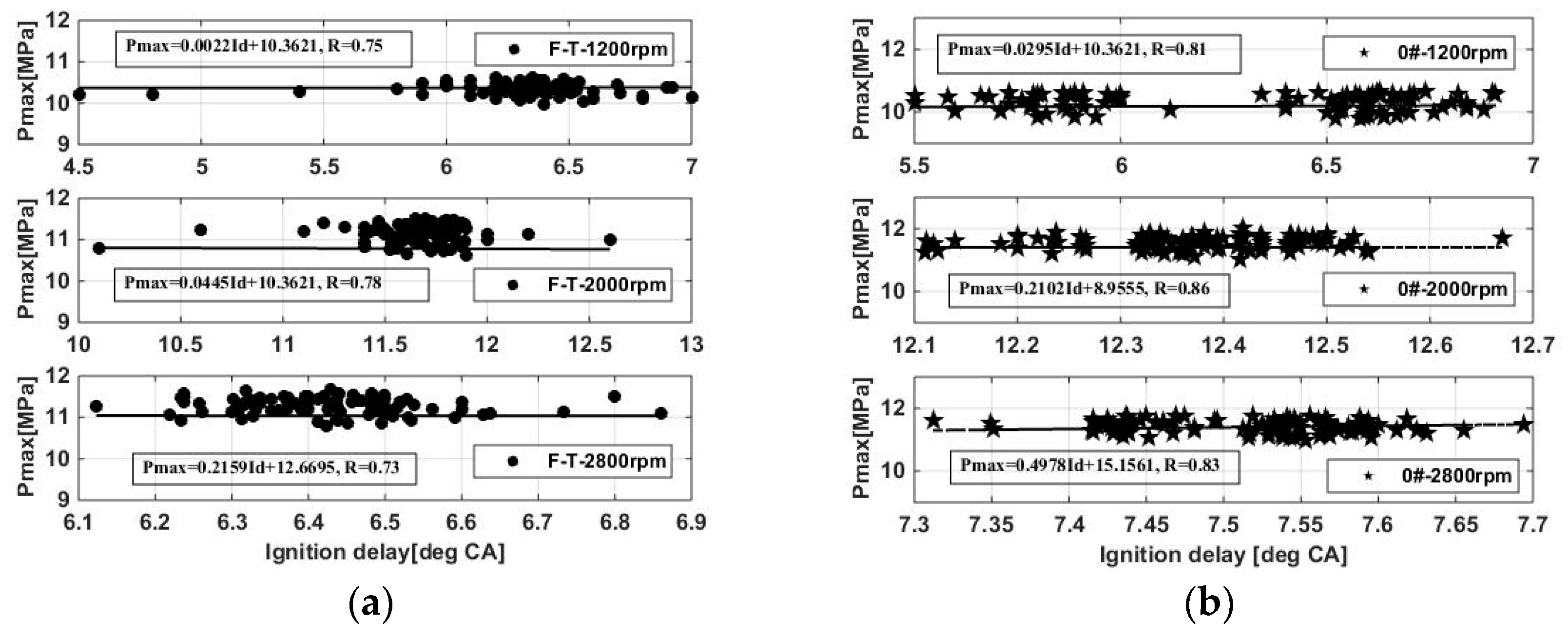 Applsci 09 02032 g009