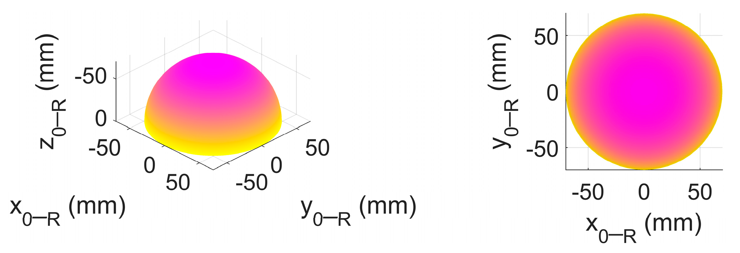 Applsci 09 02033 g010
