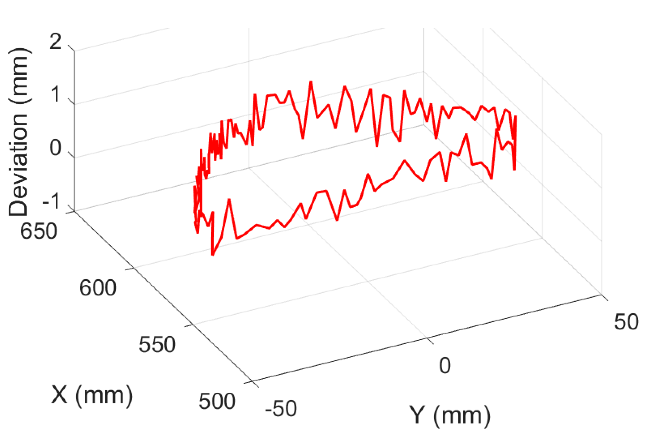 Applsci 09 02033 g019