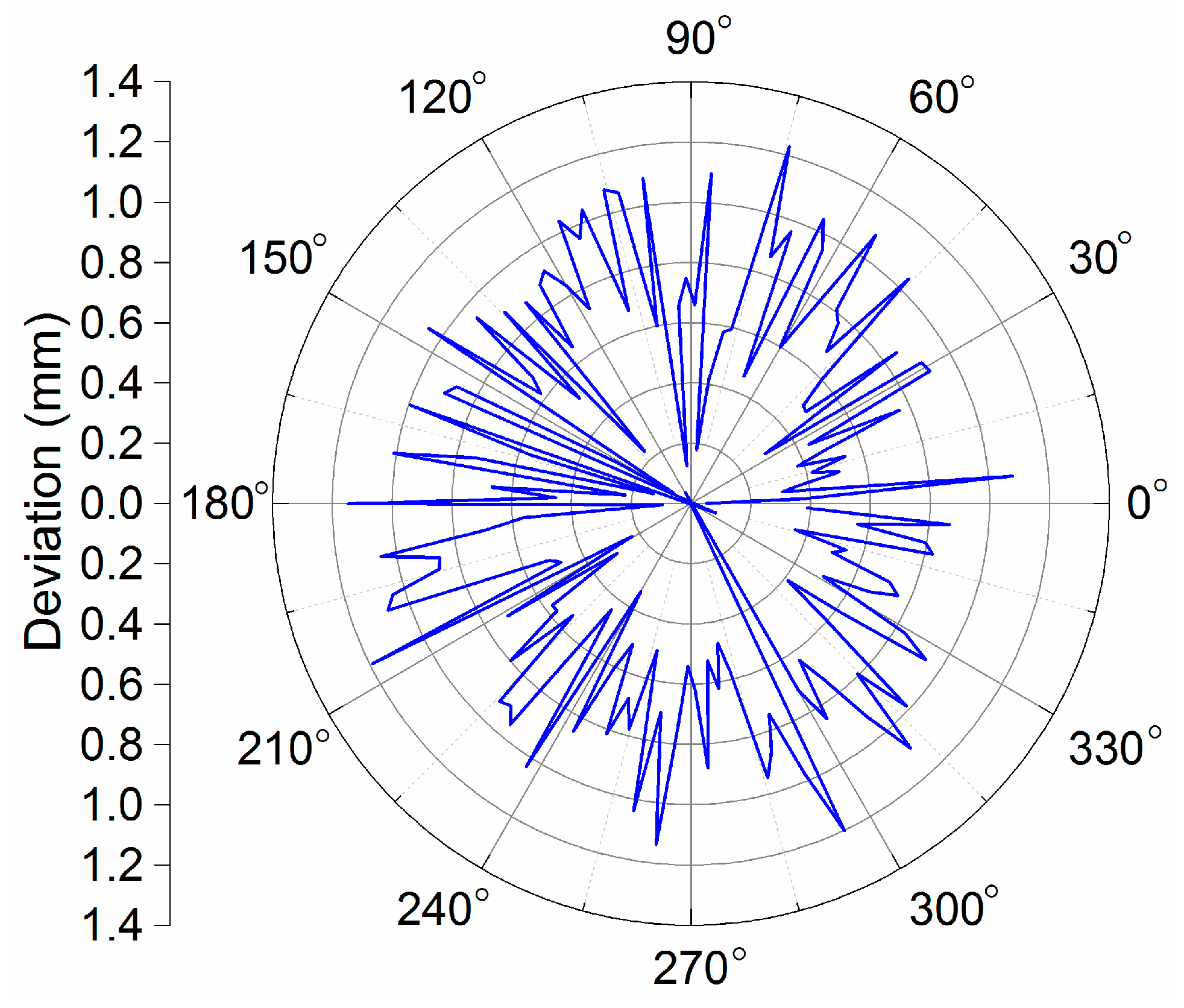Applsci 09 02033 g020