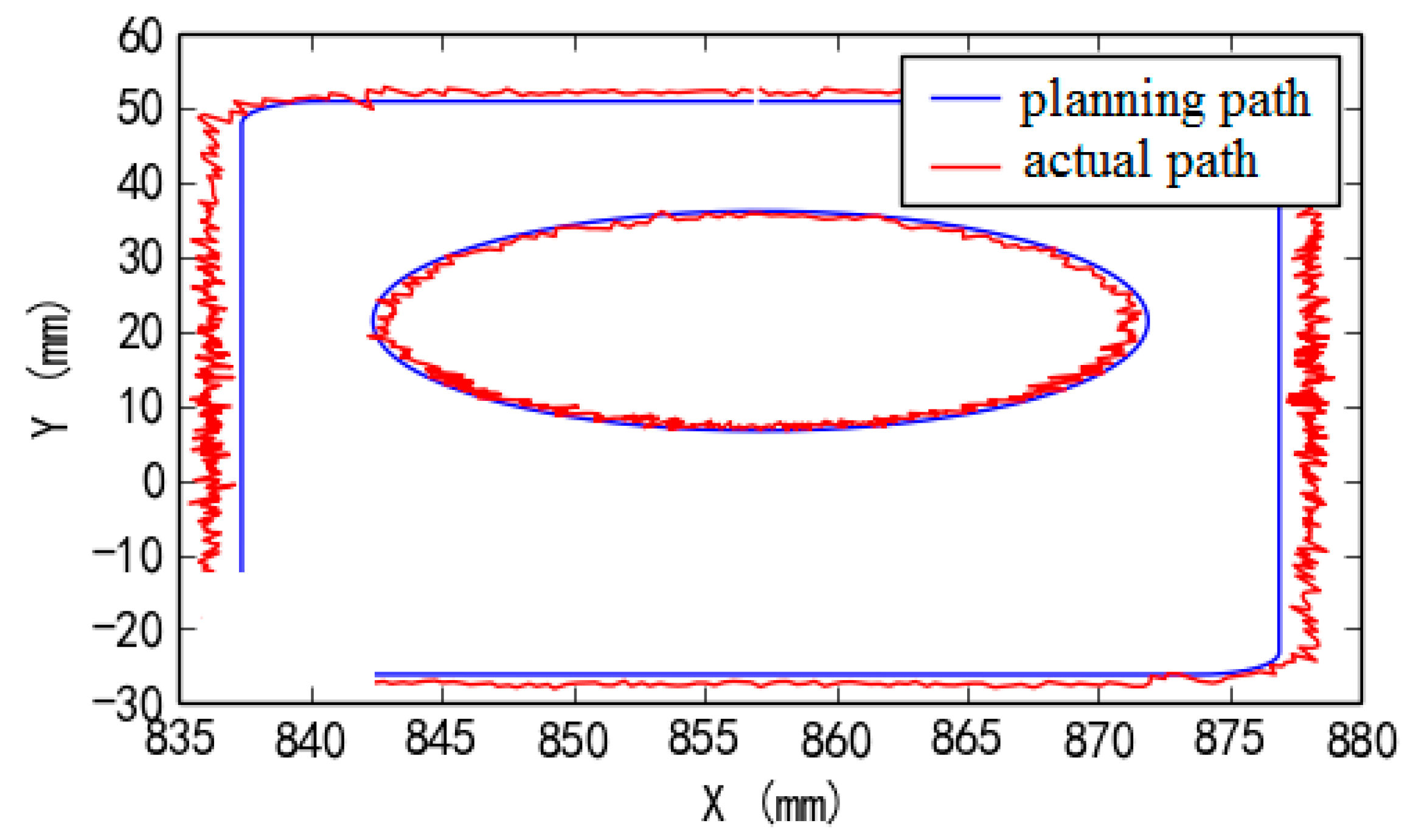 Applsci 09 02033 g029