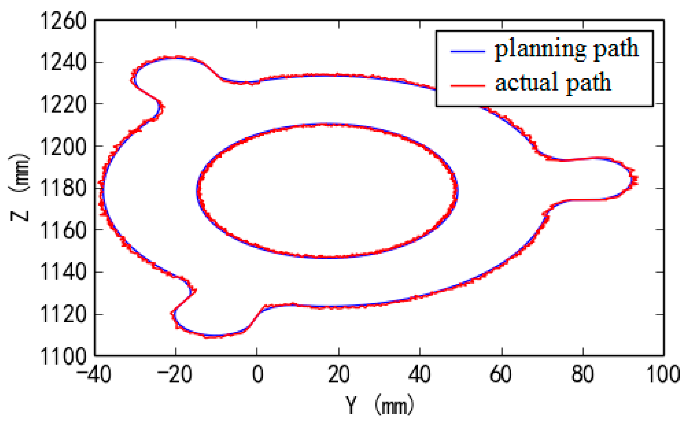 Applsci 09 02033 g030