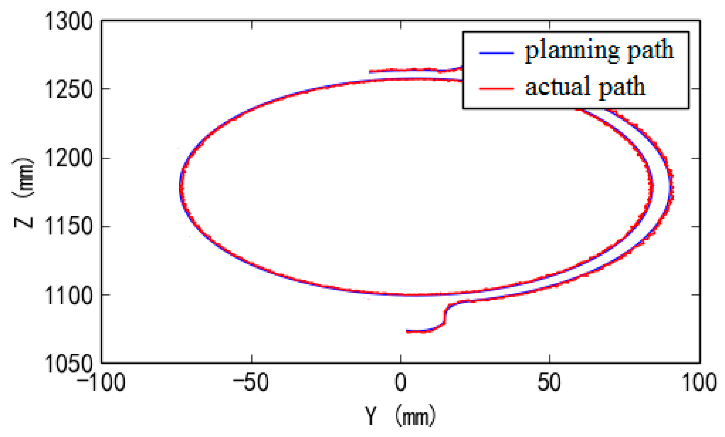 Applsci 09 02033 g031