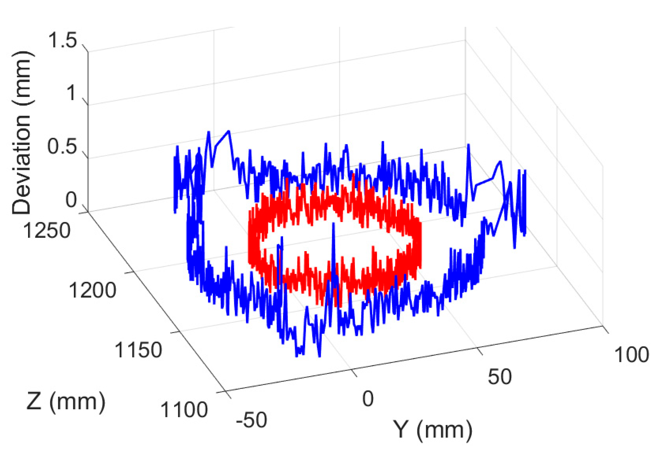 Applsci 09 02033 g033