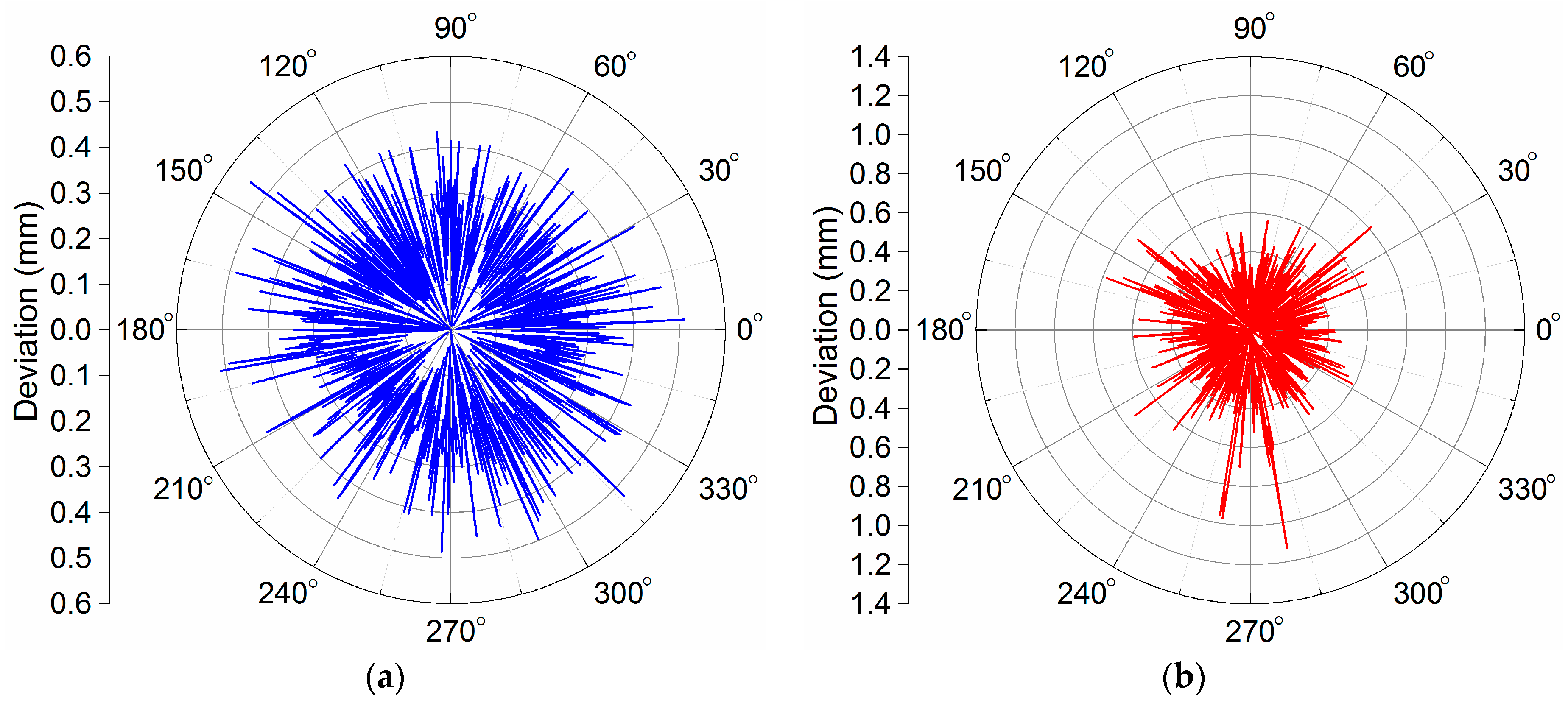 Applsci 09 02033 g036