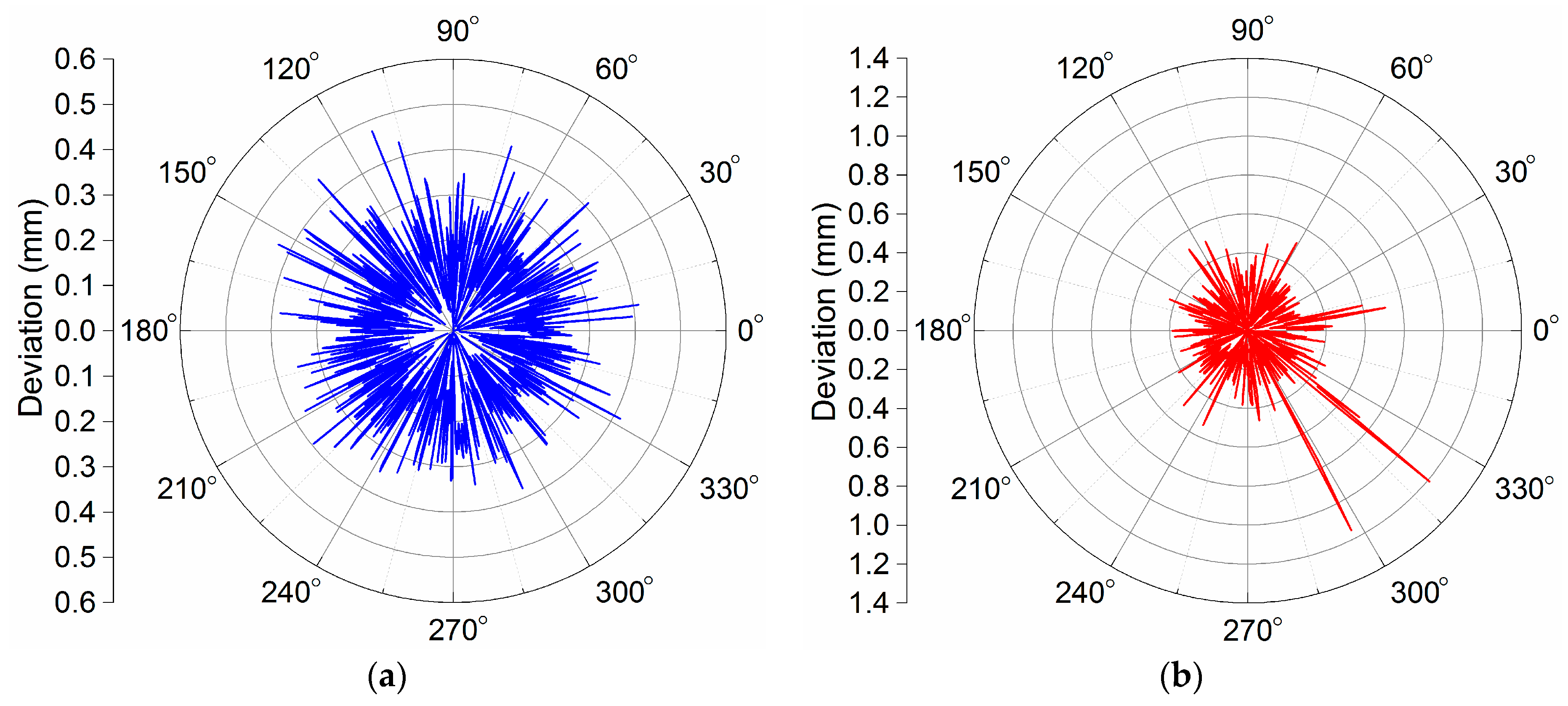 Applsci 09 02033 g037