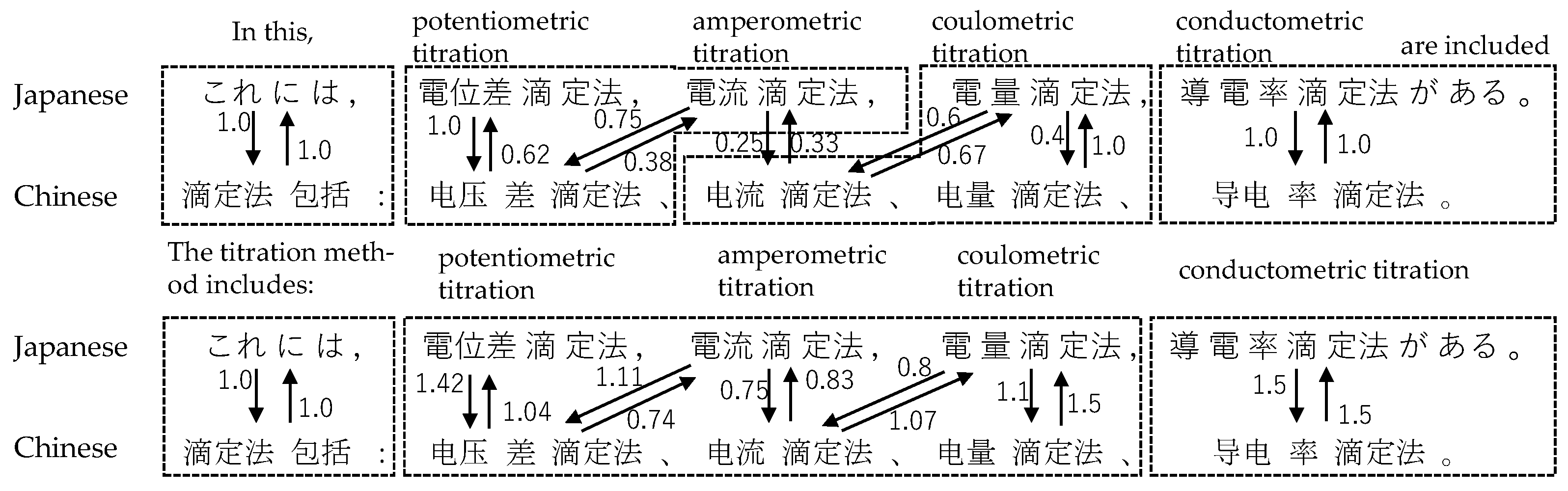 Applsci 09 02036 g003