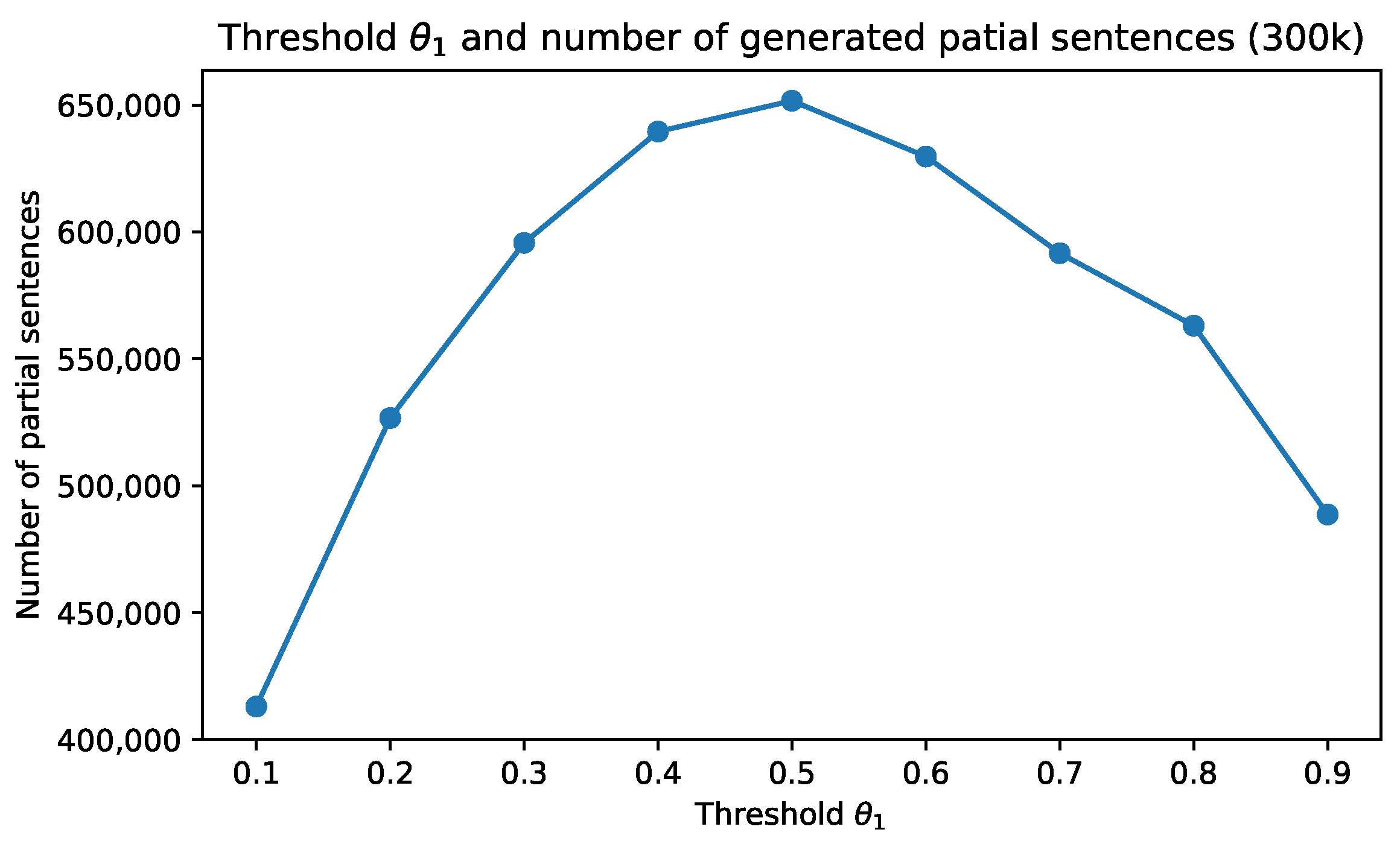 Applsci 09 02036 g004