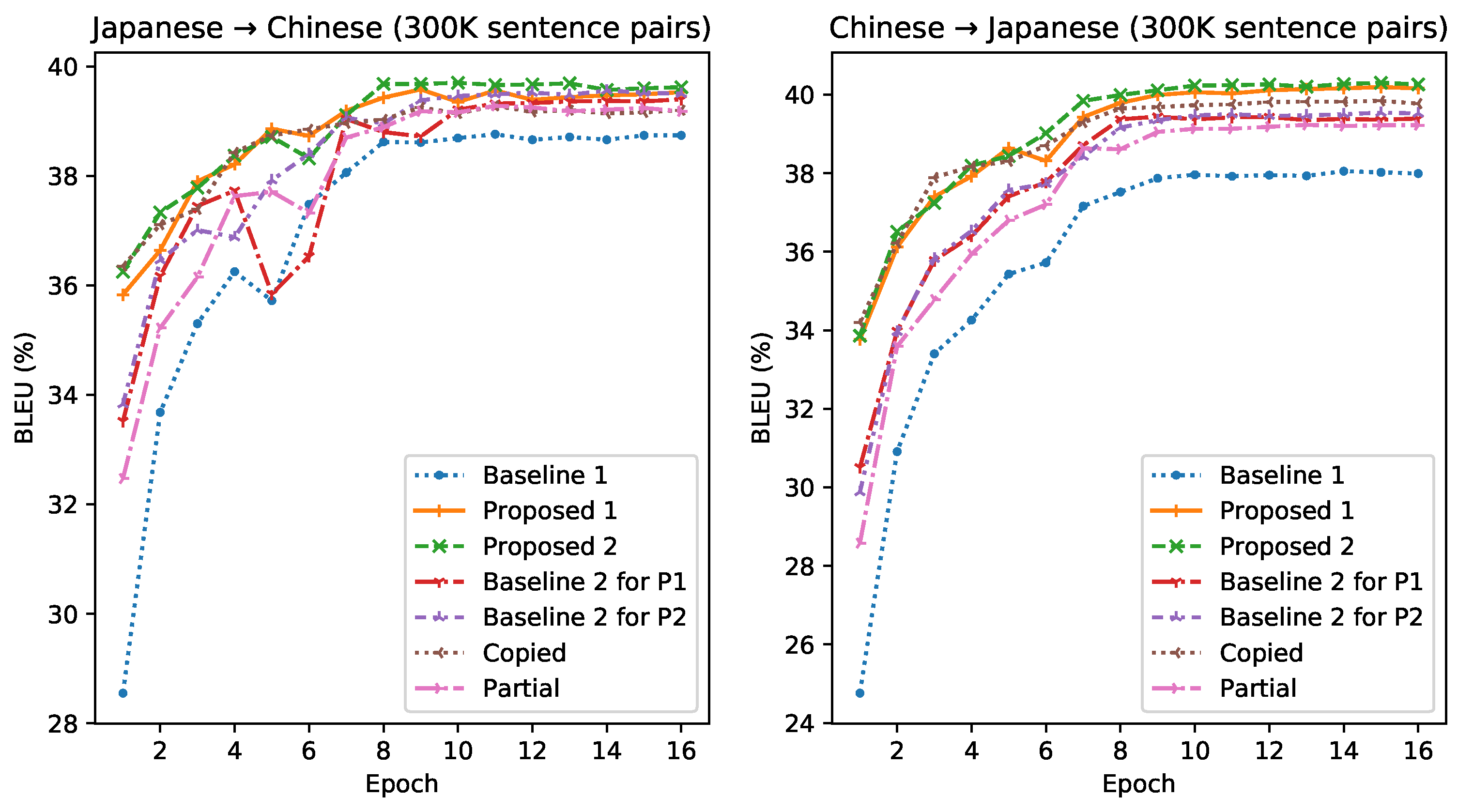 Applsci 09 02036 g005