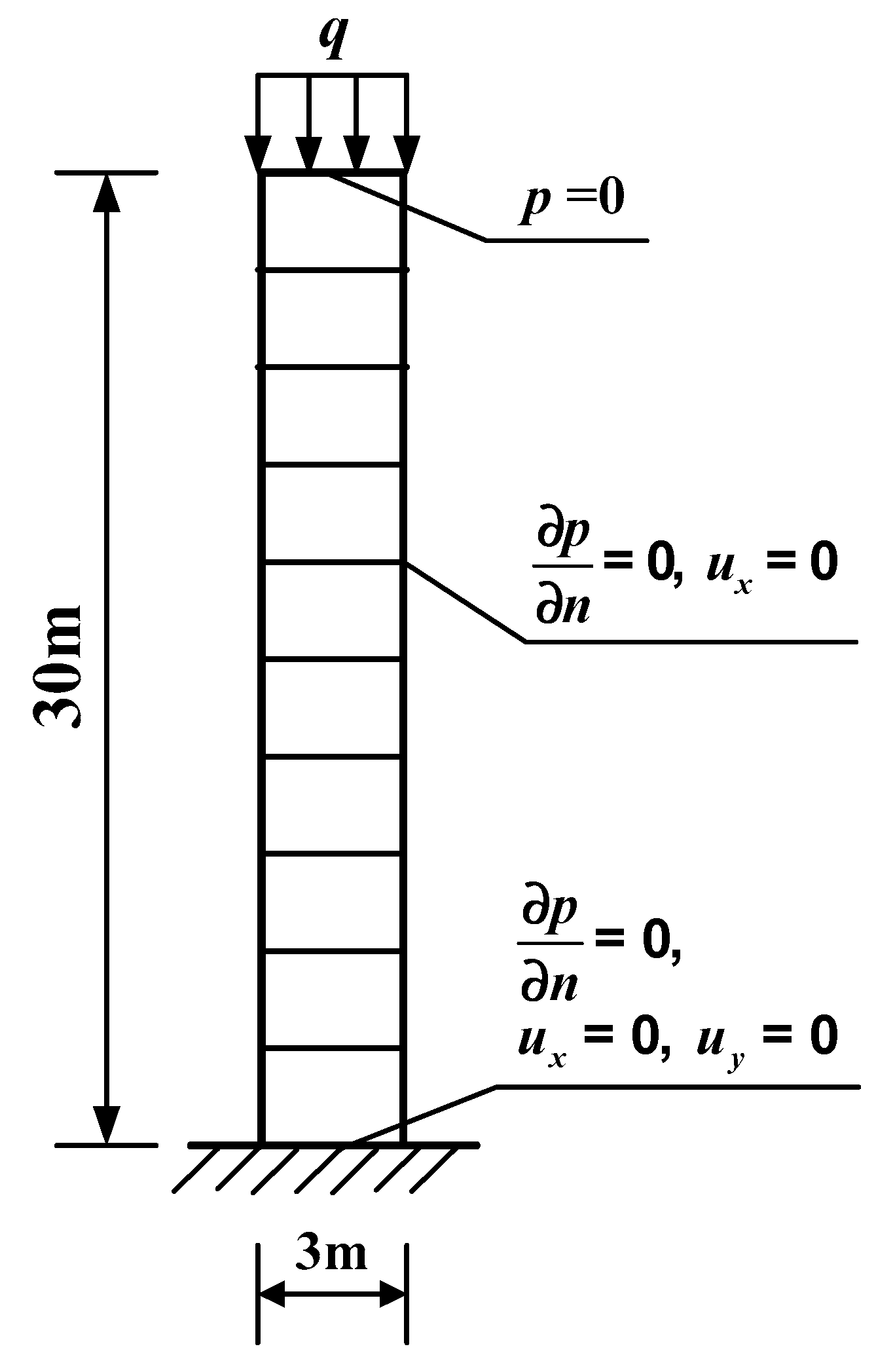 Applsci 09 02037 g001
