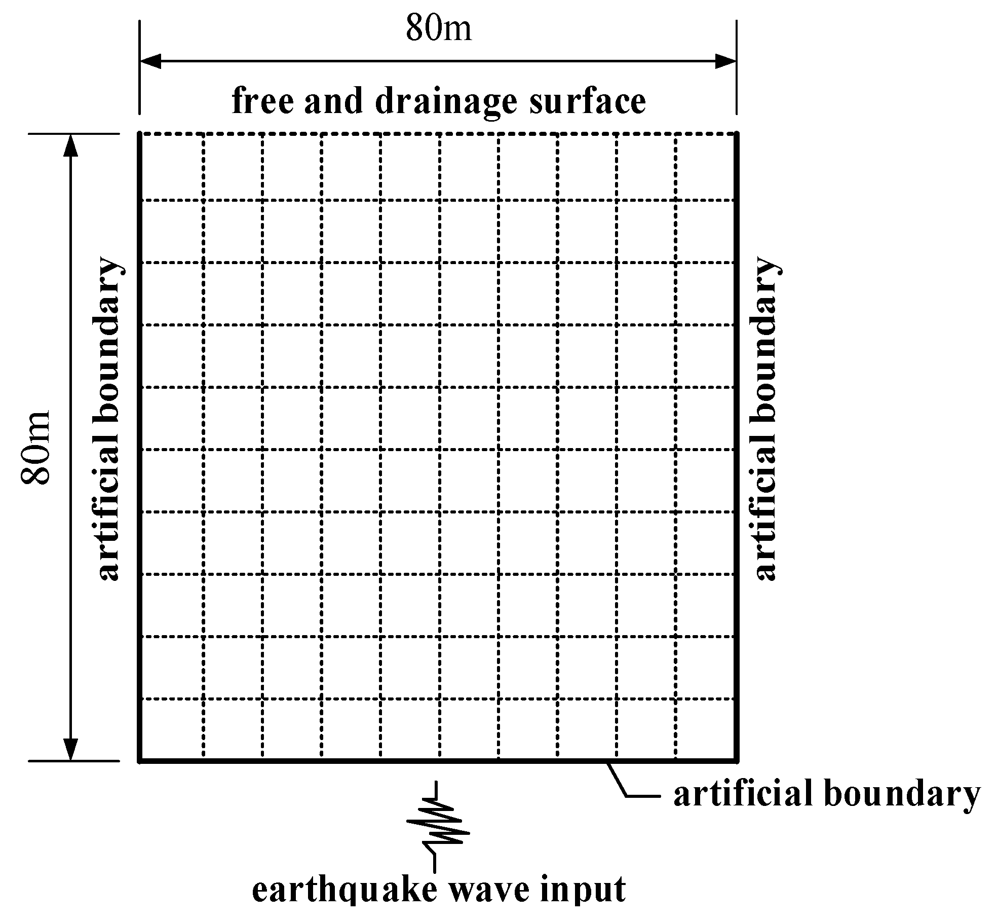 Applsci 09 02037 g004