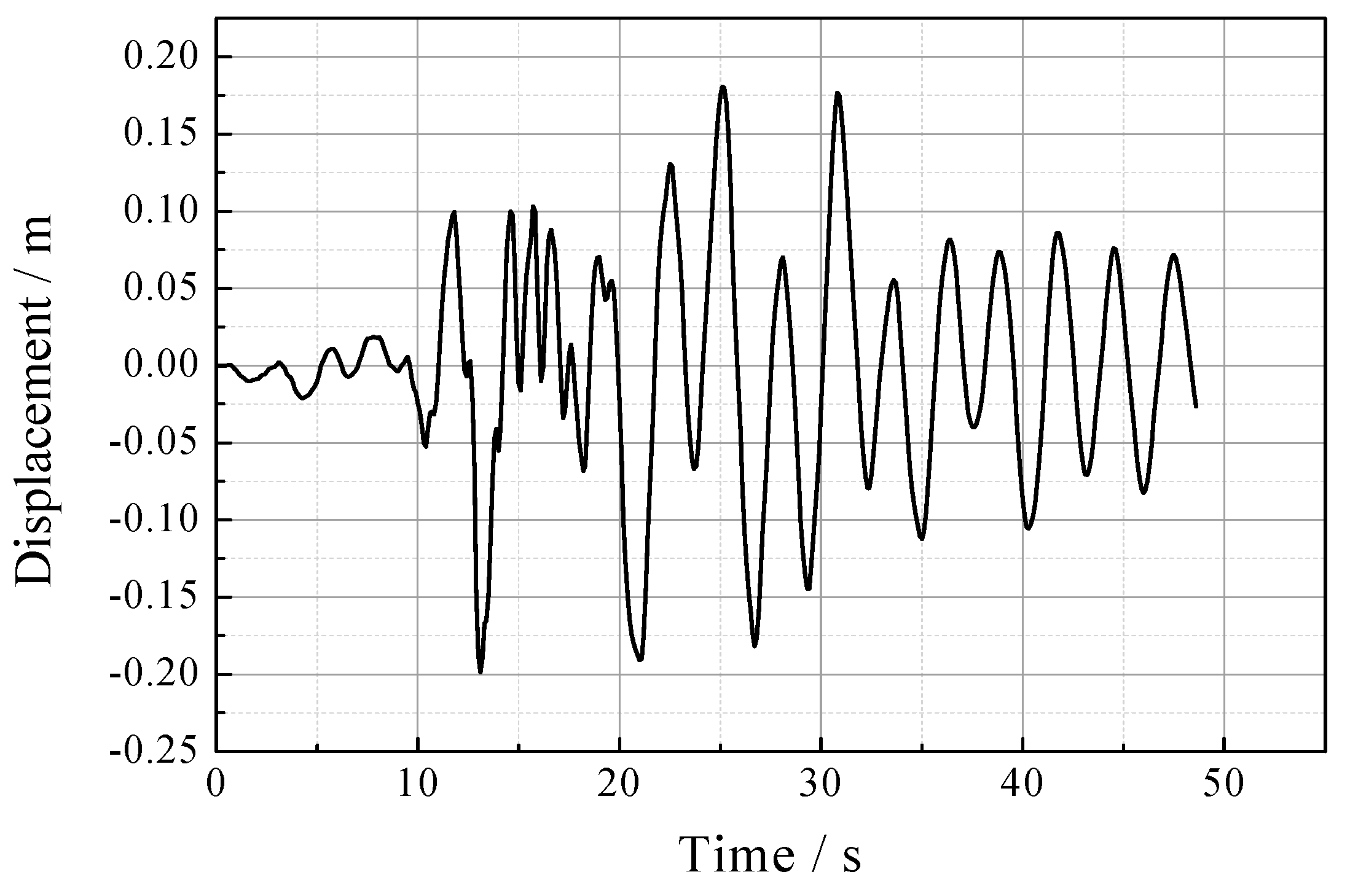 Applsci 09 02037 g007