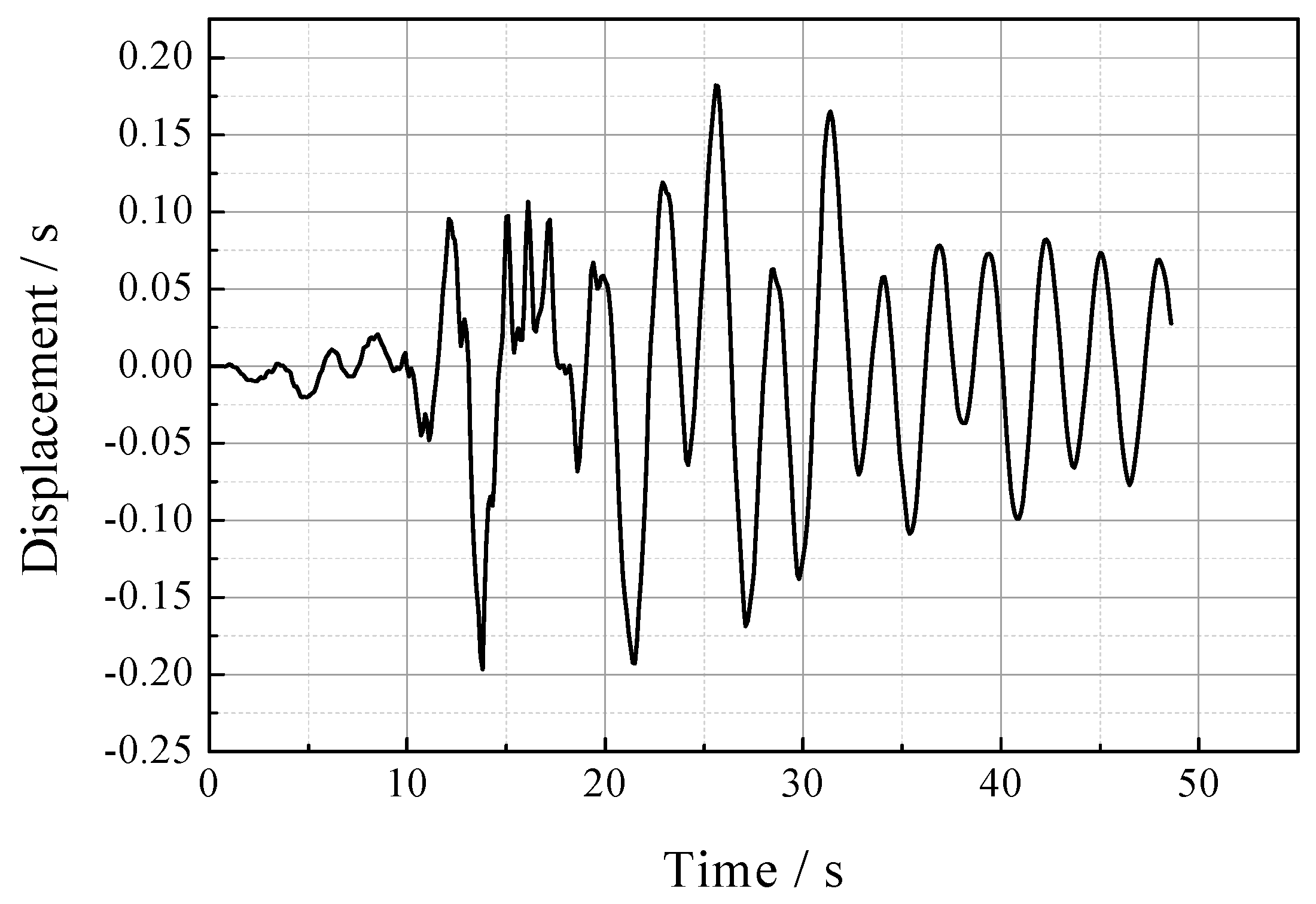 Applsci 09 02037 g009